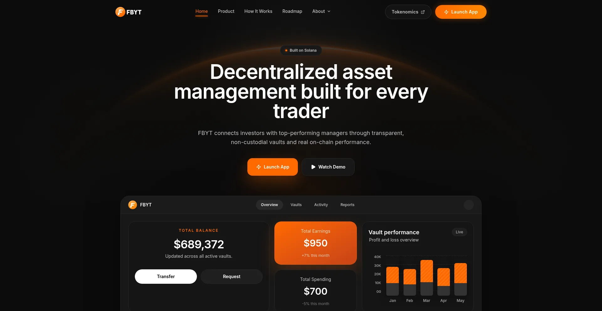Fbyt.io