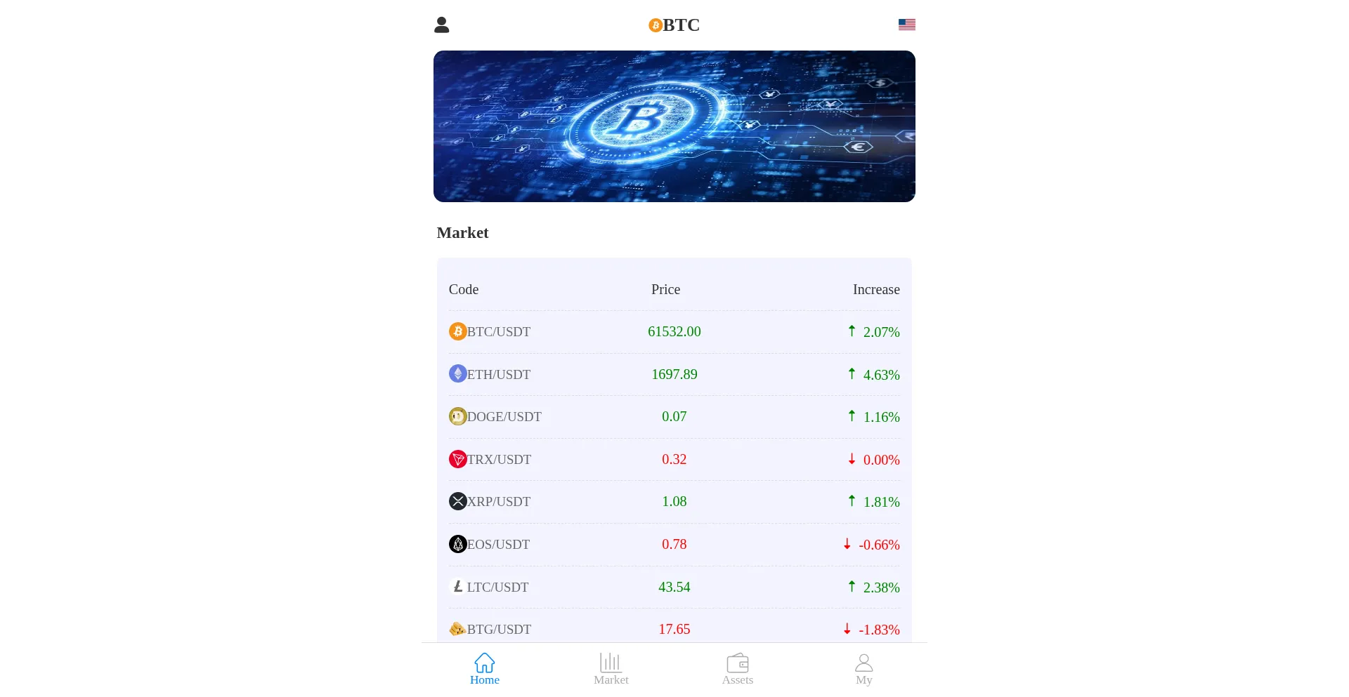 Fdinvestmentsjuy.com