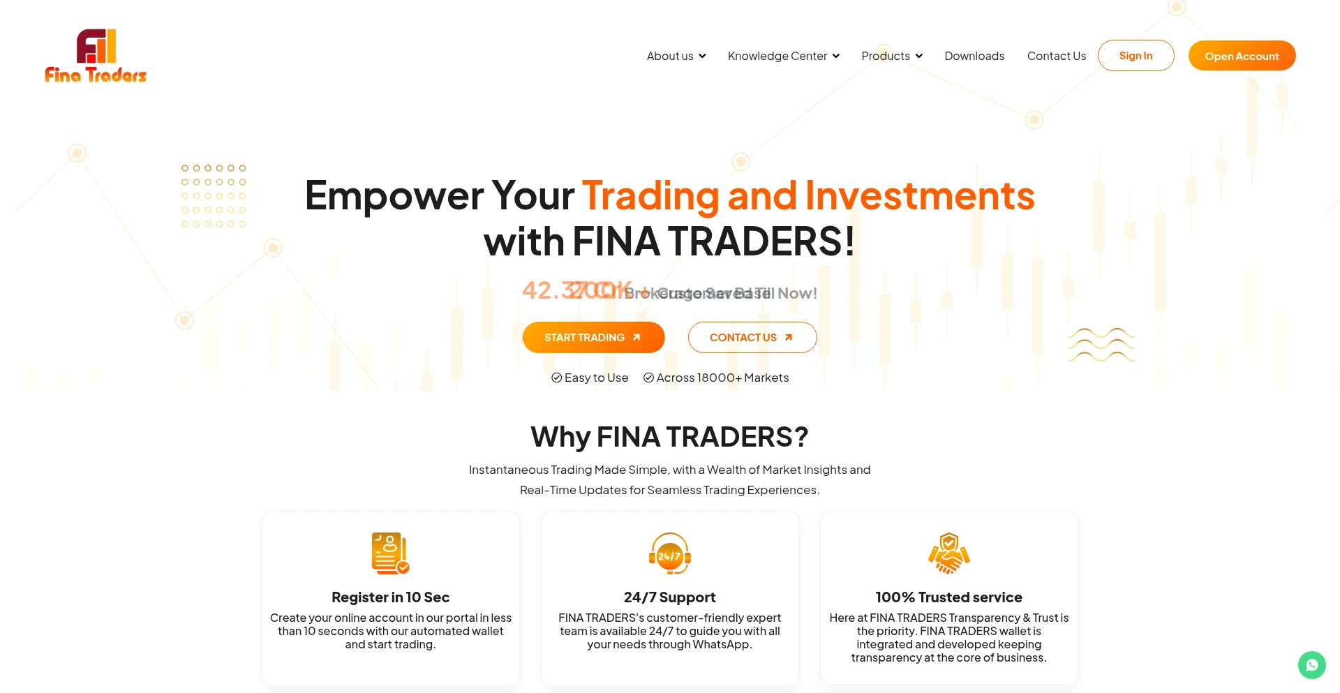 Website screenshot of Fina-traders.com