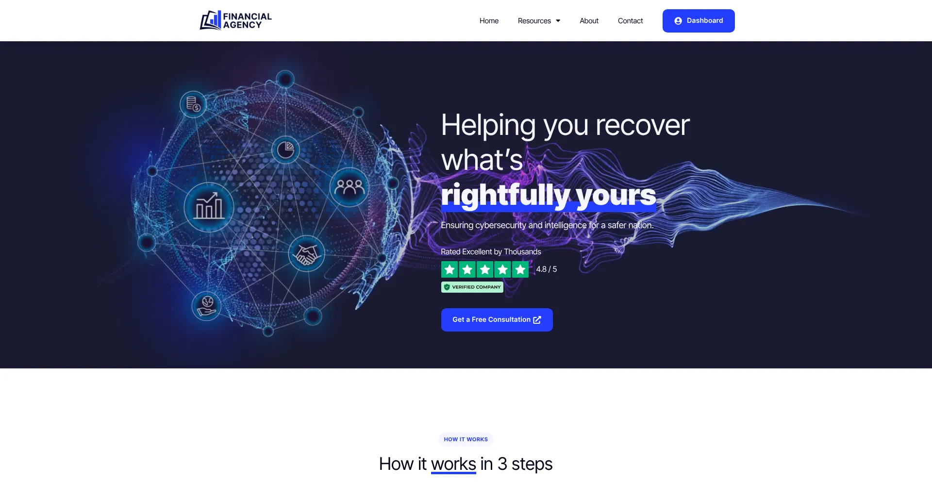 Financialagency.net est-il Sûr et Fiable ?