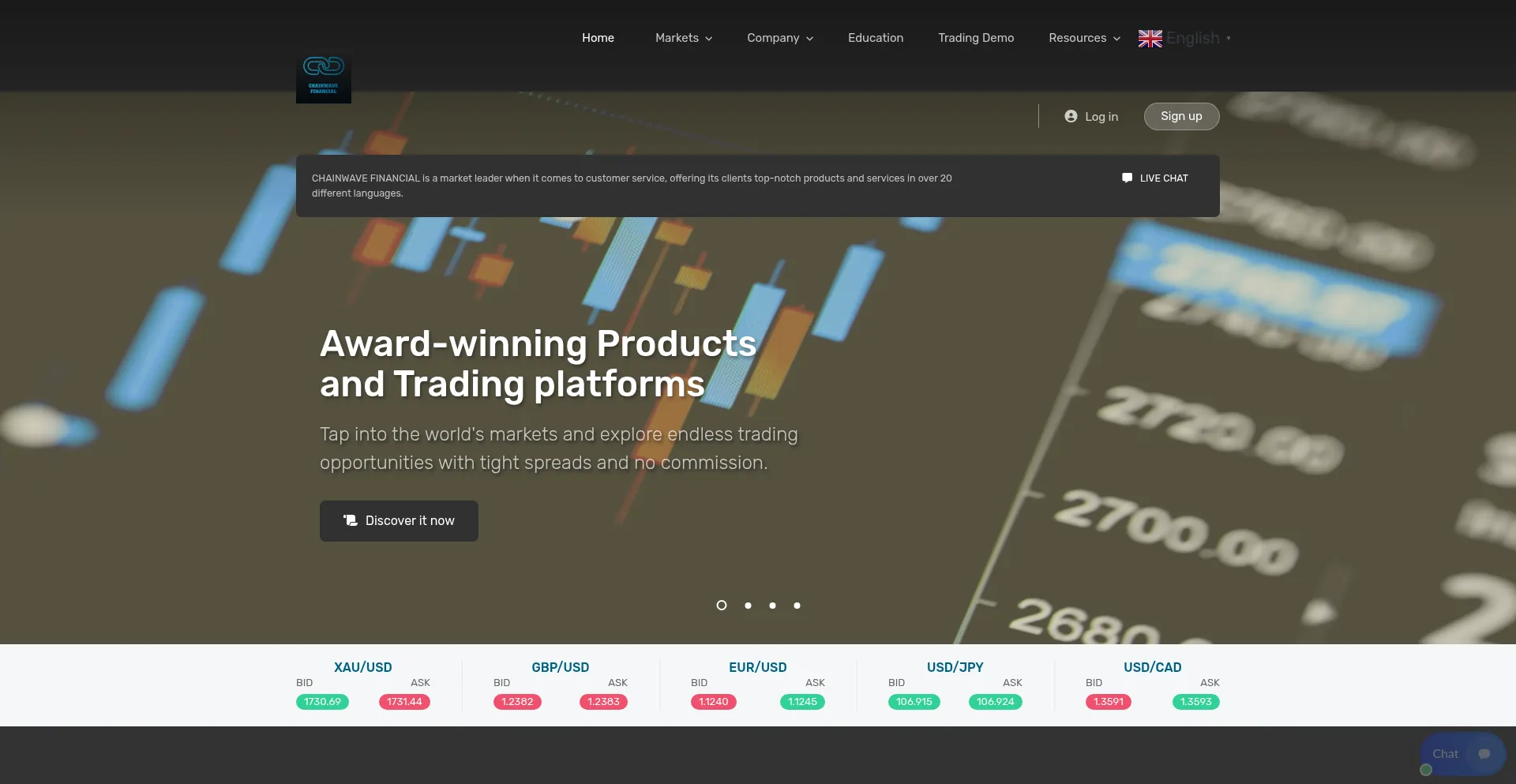 Finchainwave.com