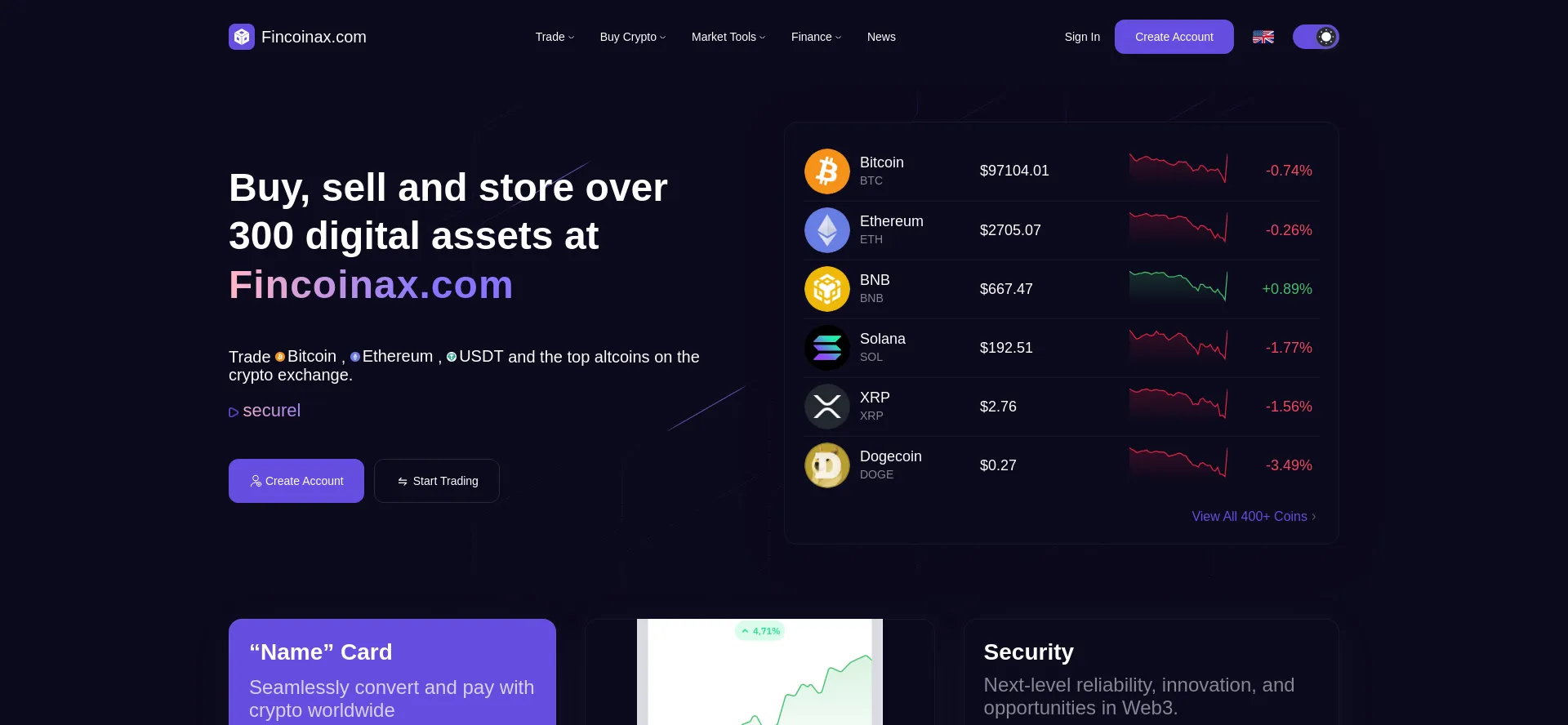 Website screenshot of Fincoinax.com