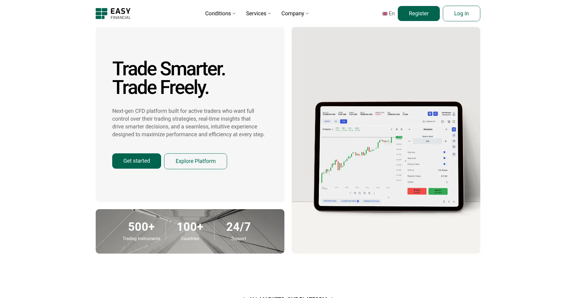 Finease.io