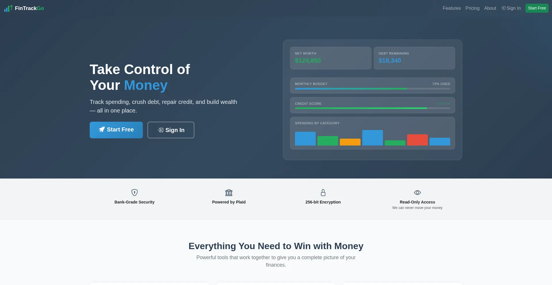 Fintrackgo.com