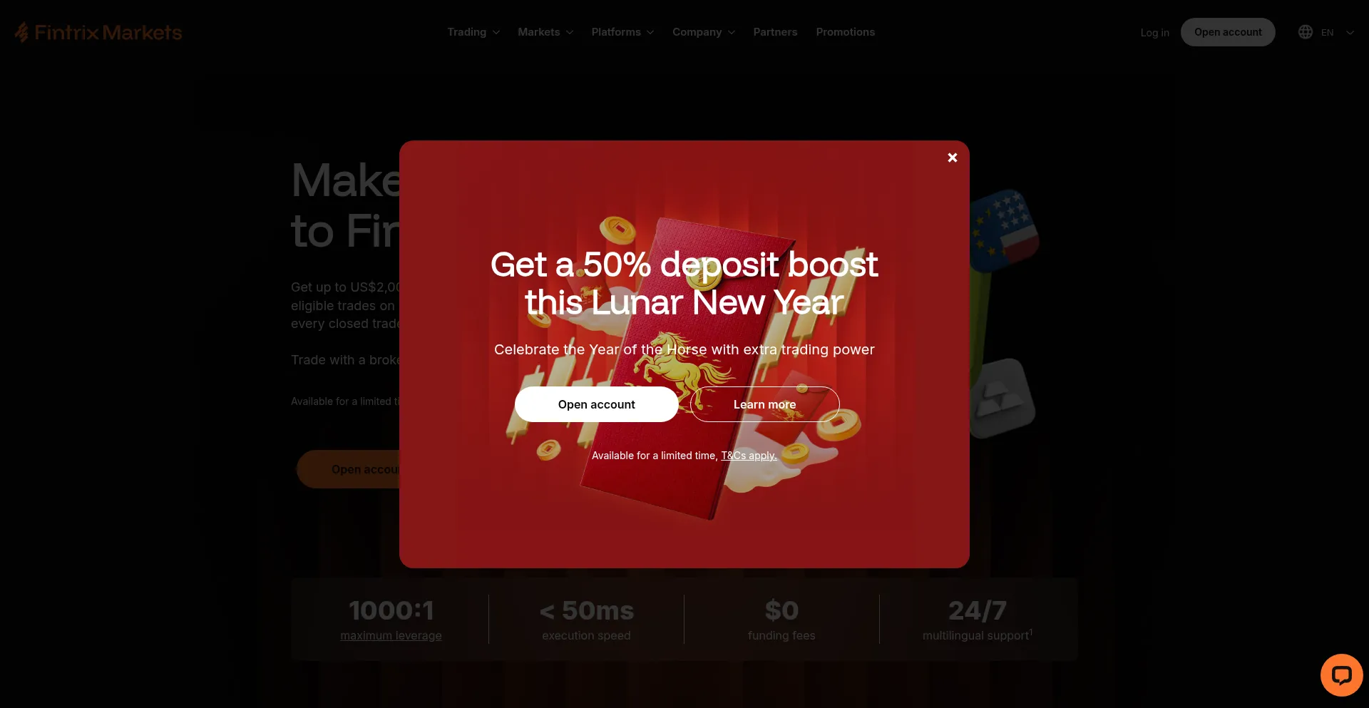 Fintrixmarkets.com