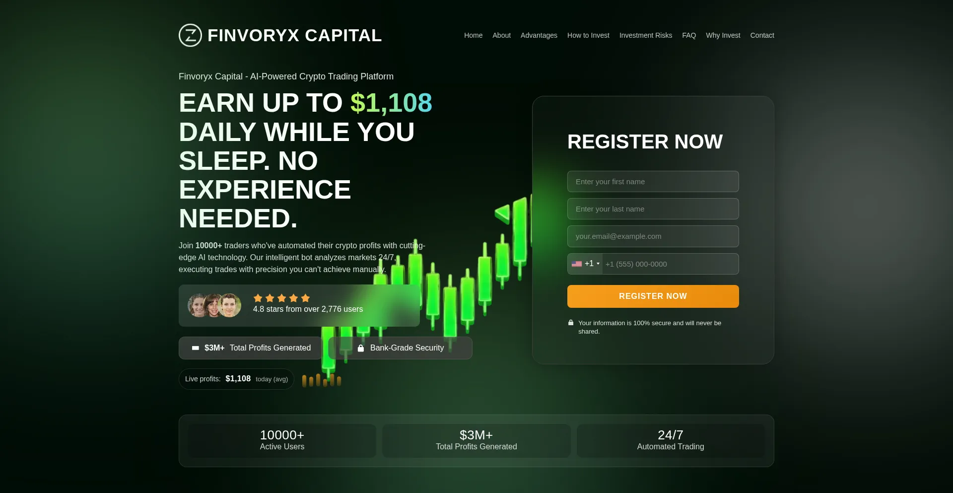 Finvoryxcapital.com