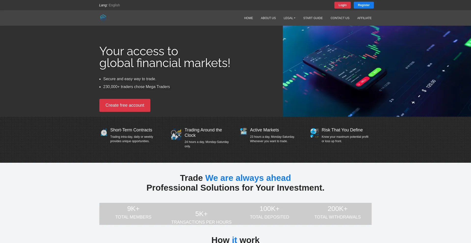 Firstmegatraders.com est-il Sûr et Fiable ?
