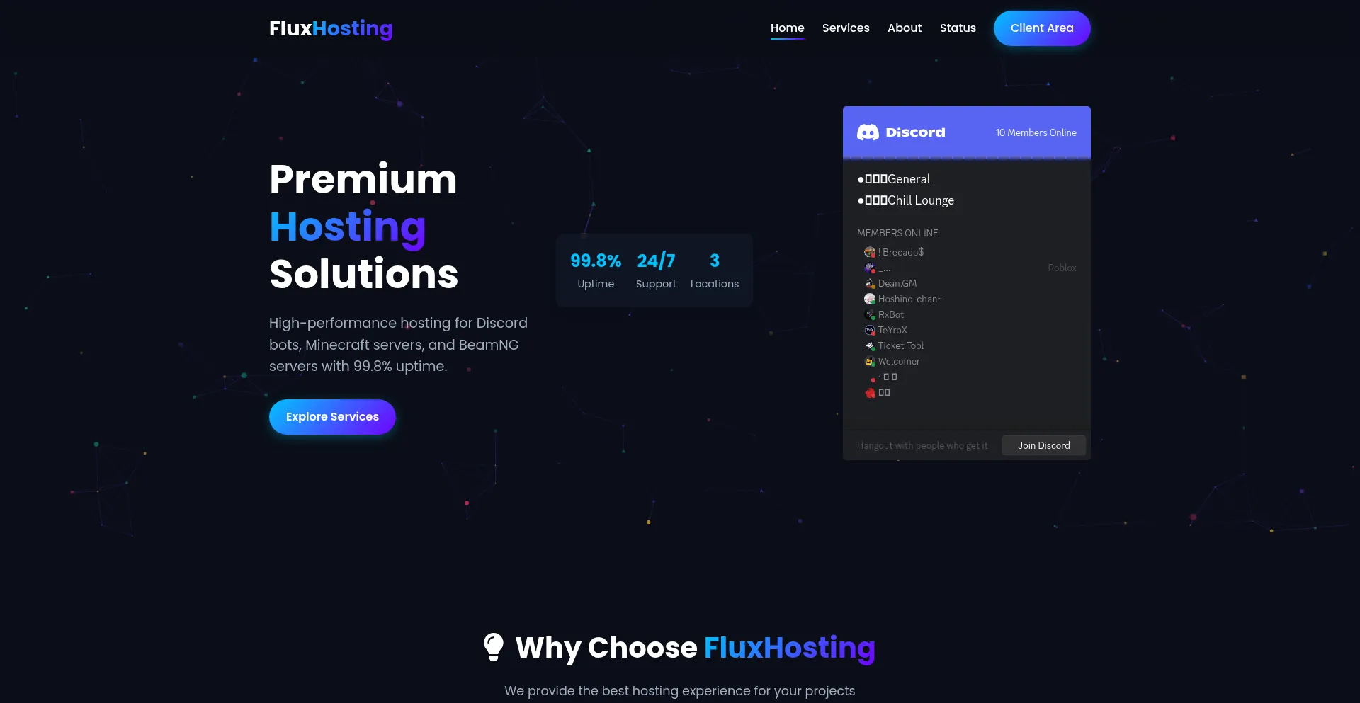 Fluxhosting.xyz est-il Sûr et Fiable ?