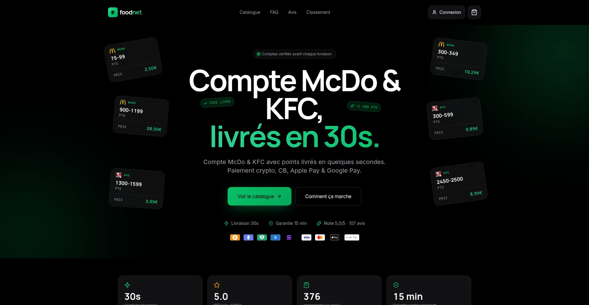 Foodnet.store