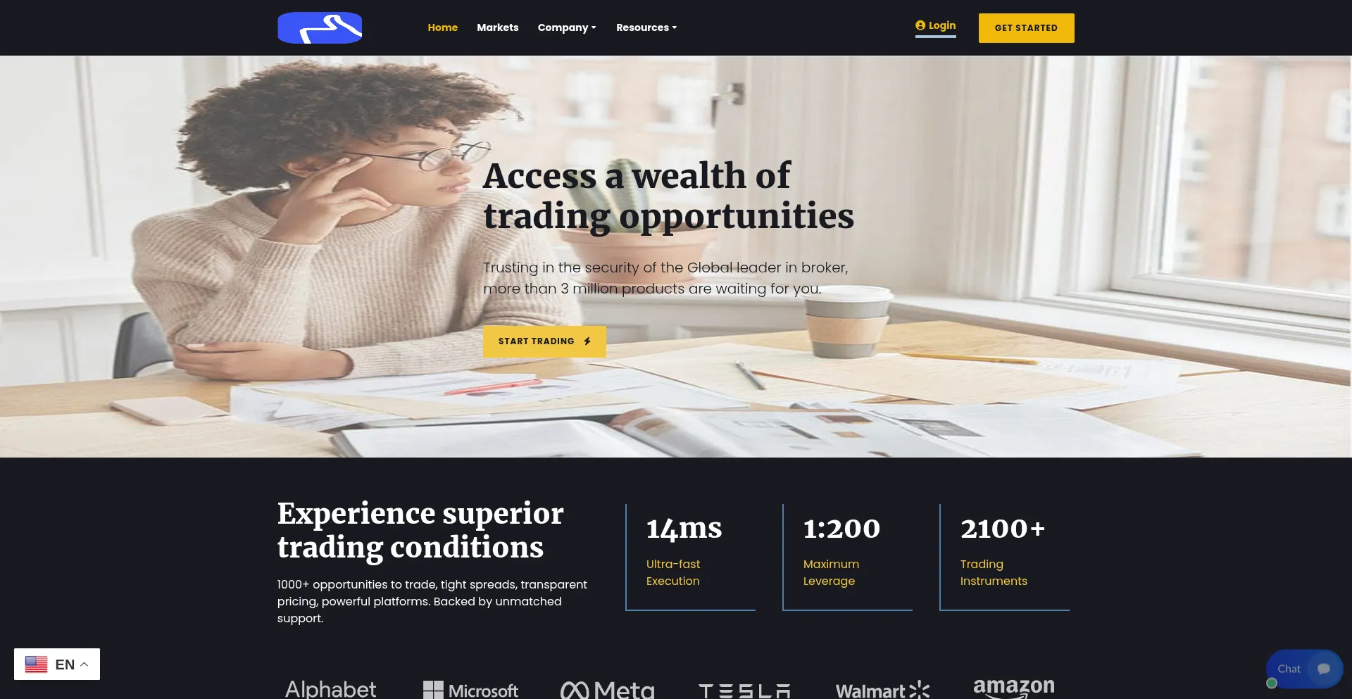 Website screenshot of Forextradecore.com