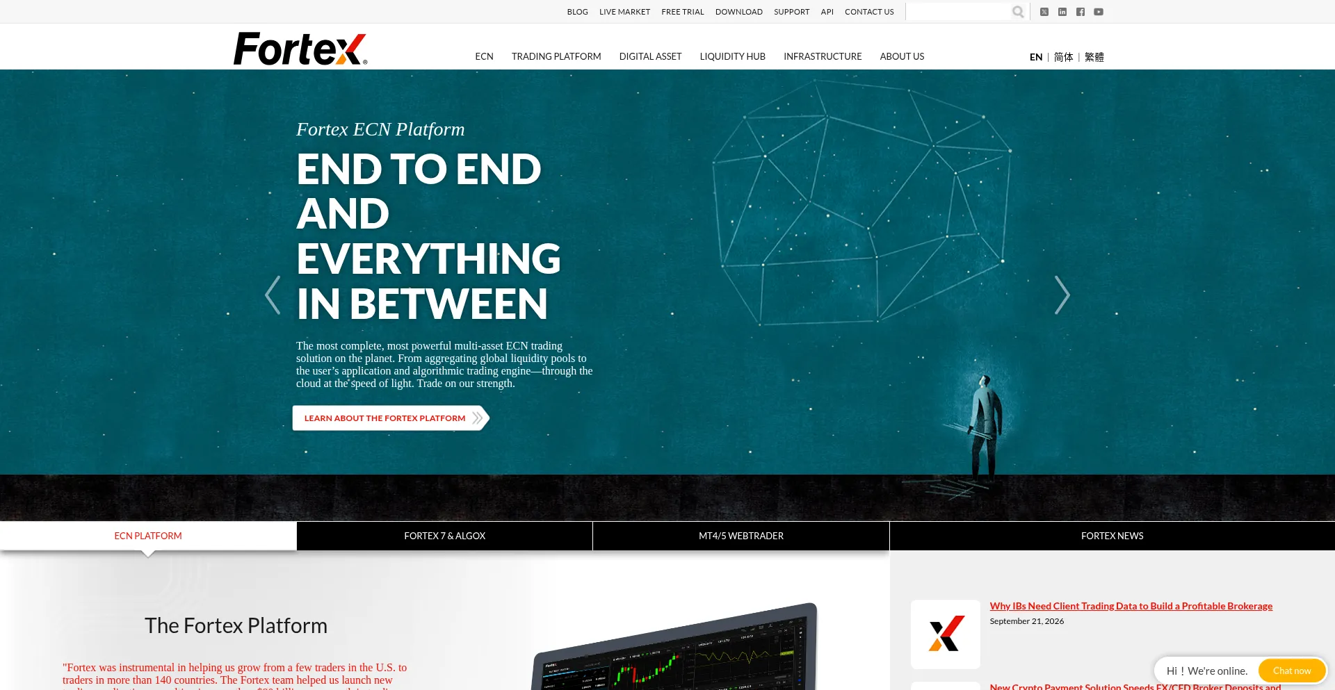 Fortex.com