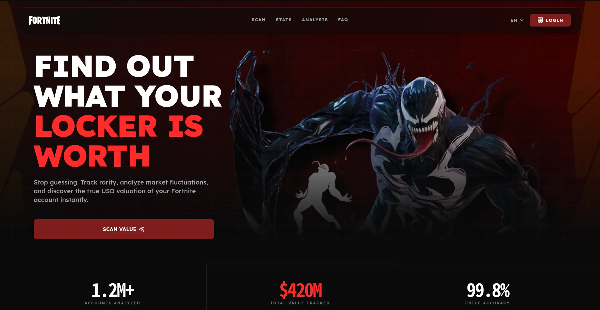 Fortspark.com