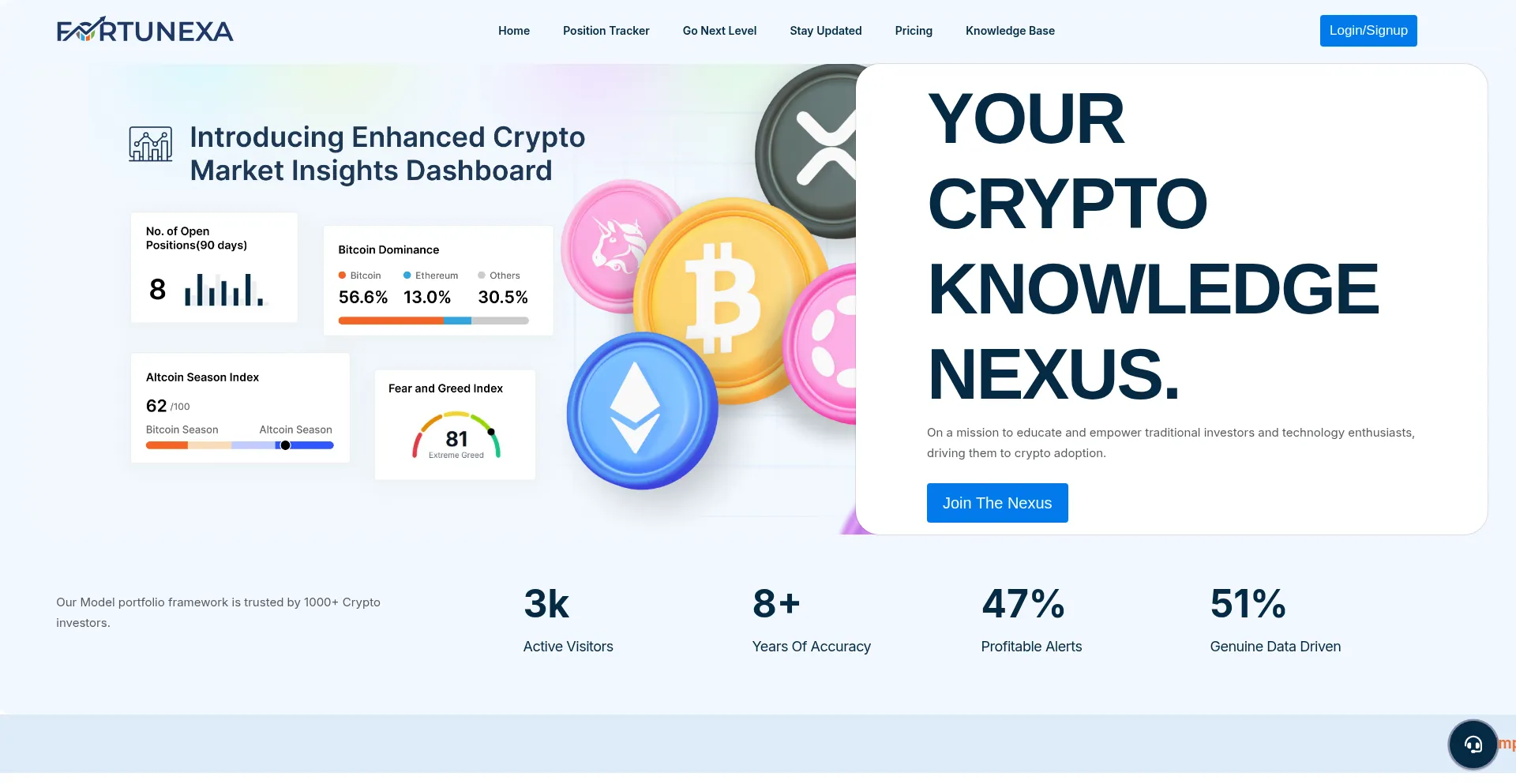 Fortunexa.io est-il Sûr et Fiable ?
