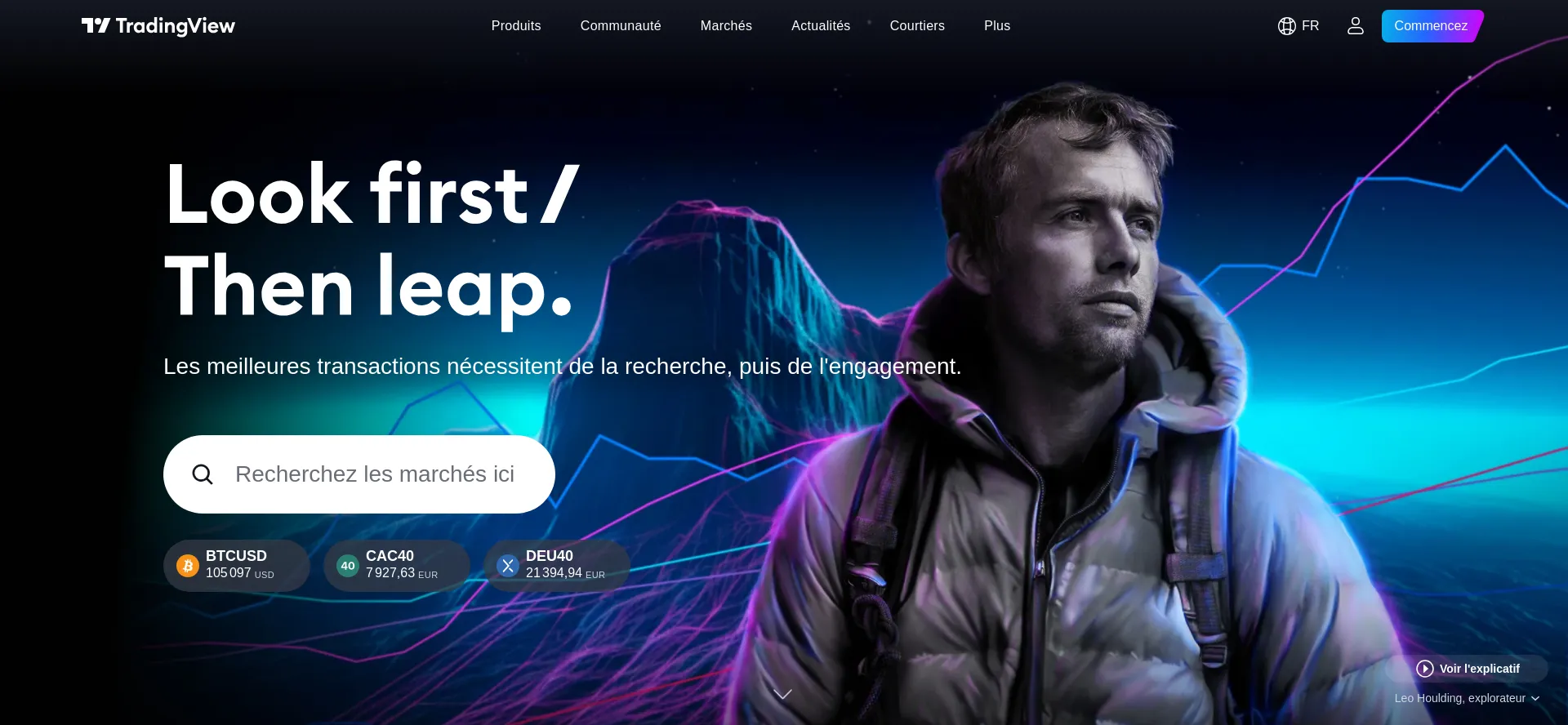 Website screenshot of Fr.tradingview.com