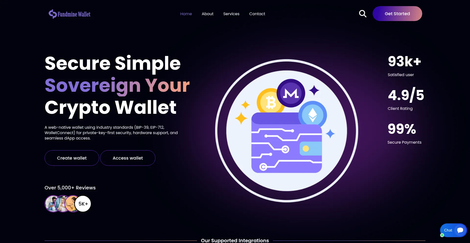 Fundmine.co