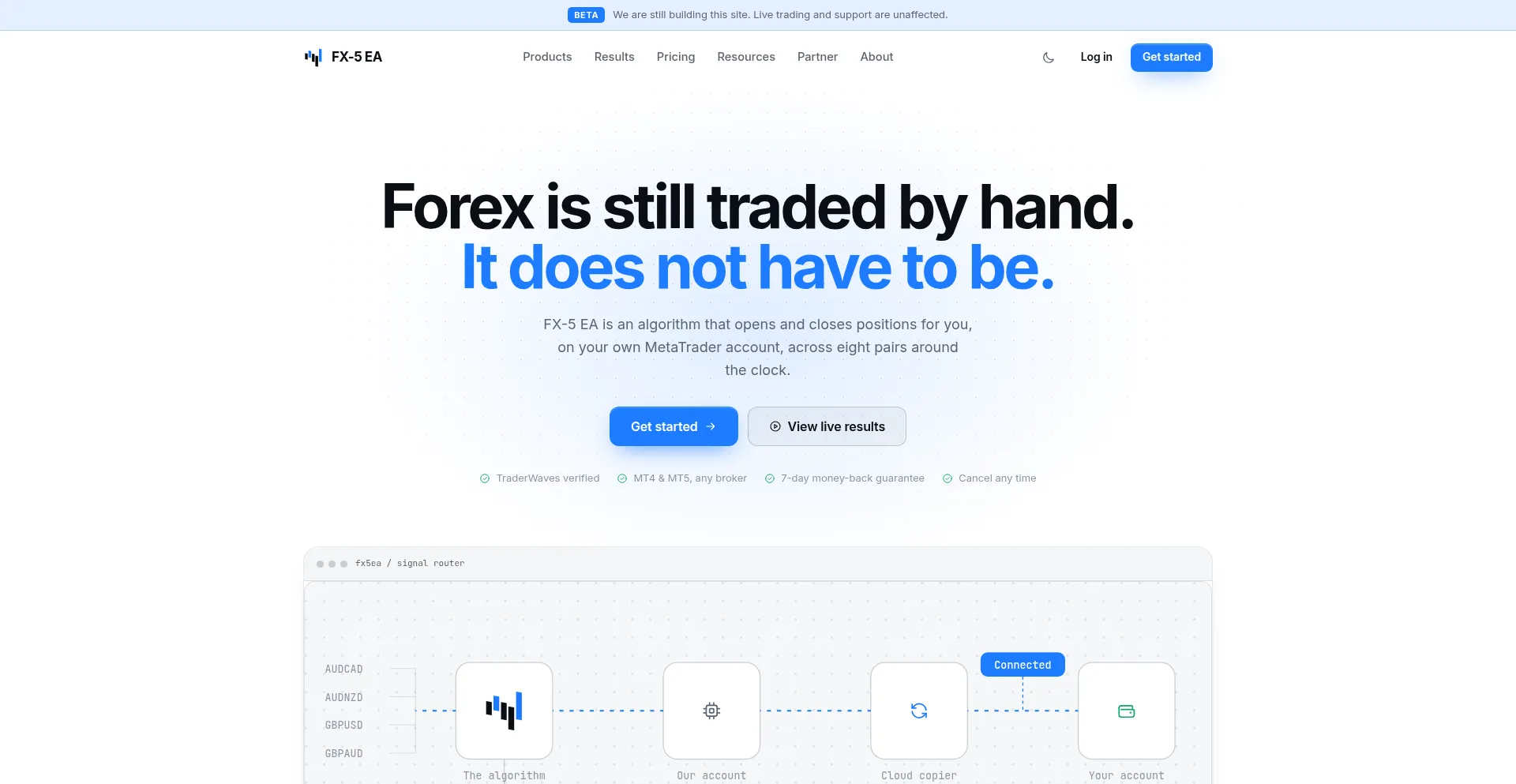 Fx5ea.com