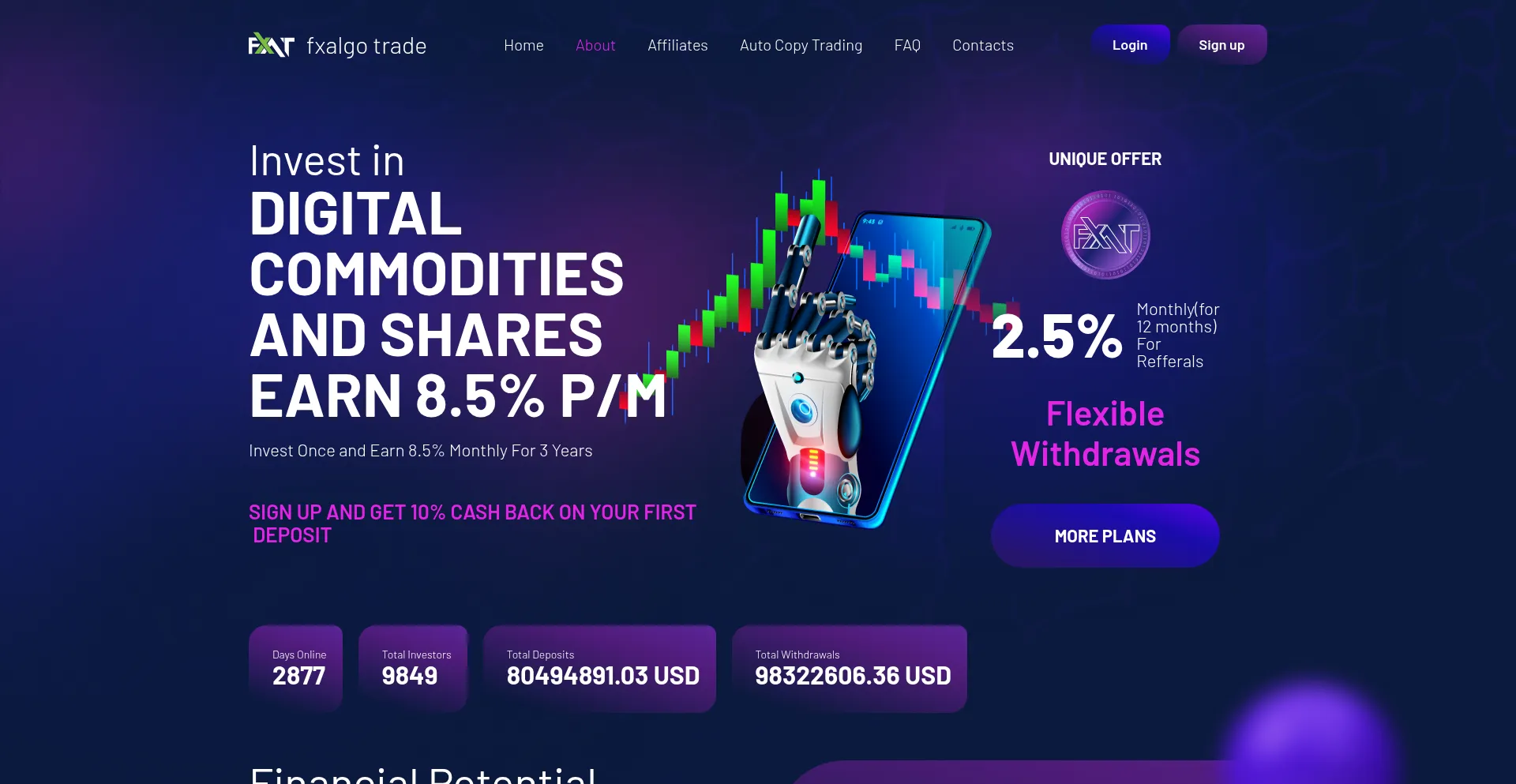 Website screenshot of Fxalgotrade.com