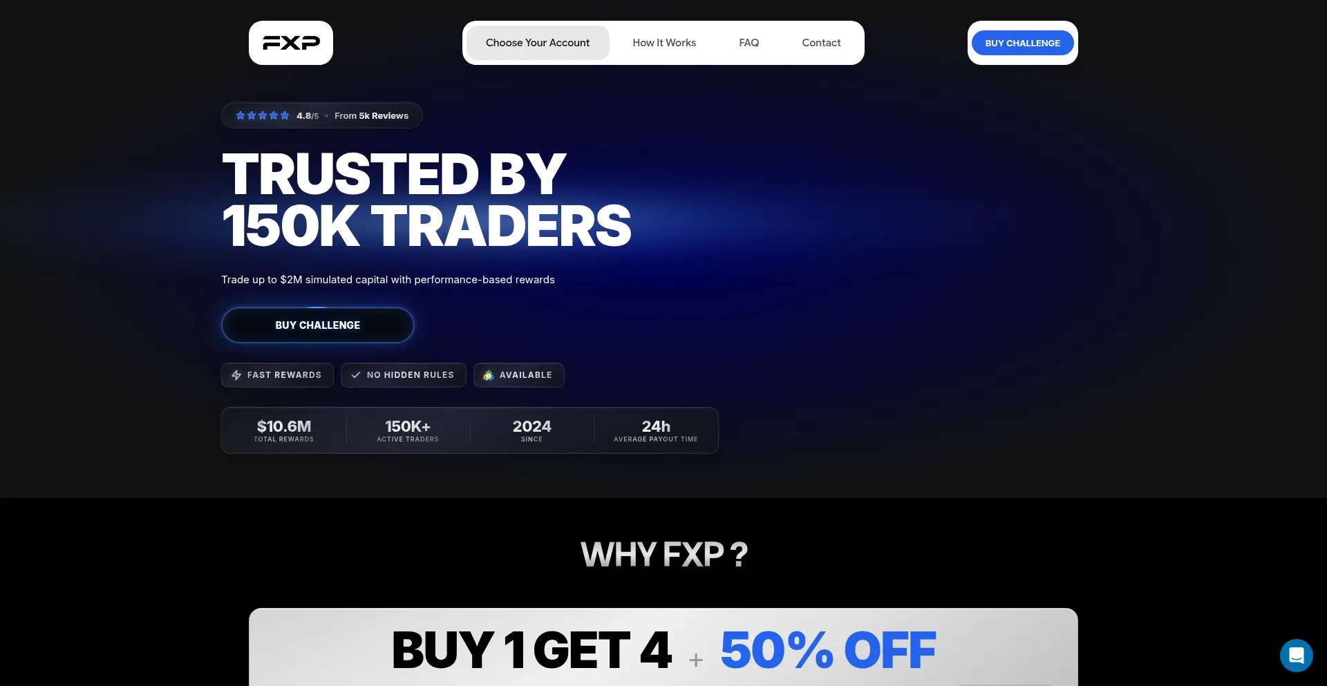 Fxpfirm.com