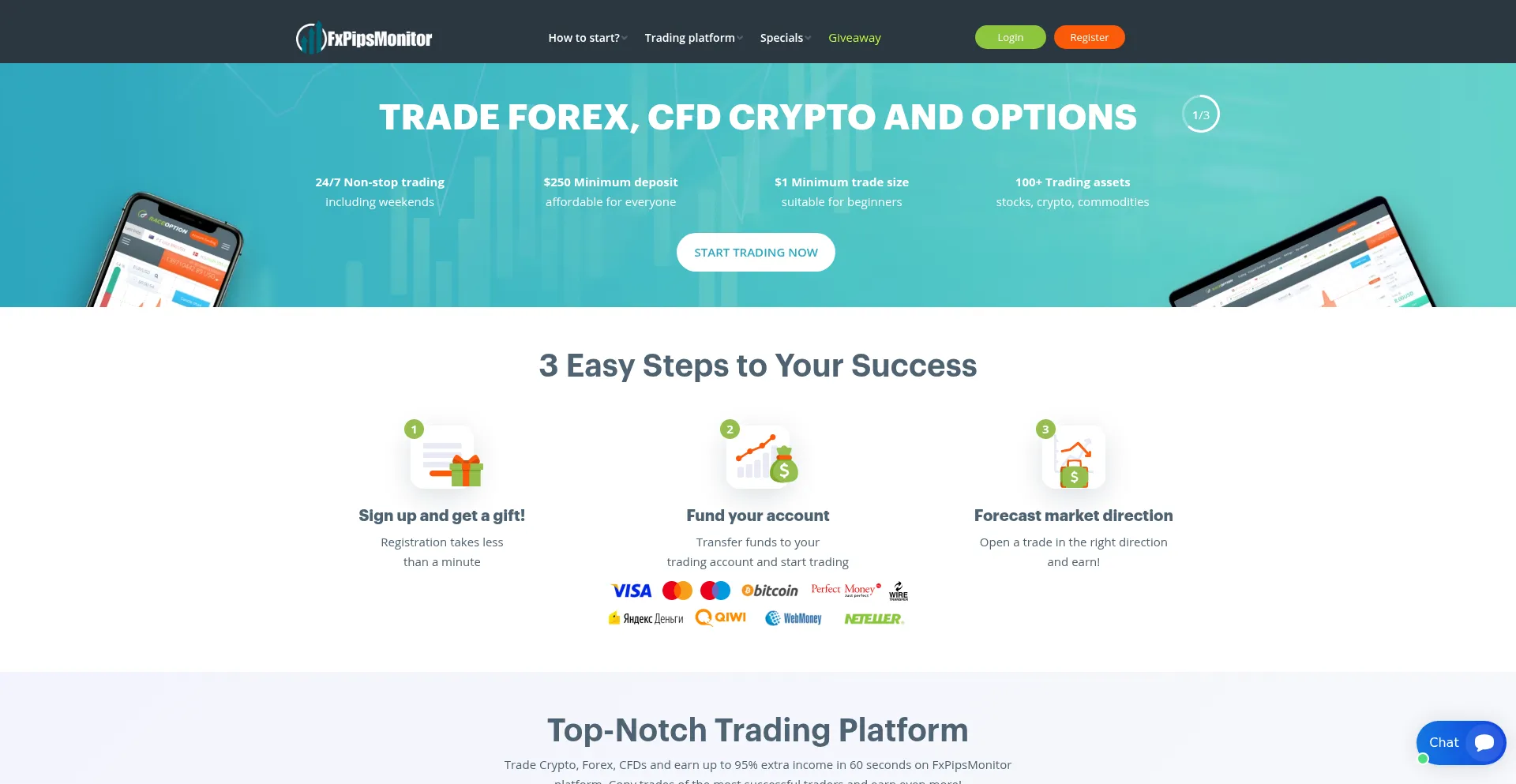 Fxpipsmonitor.com