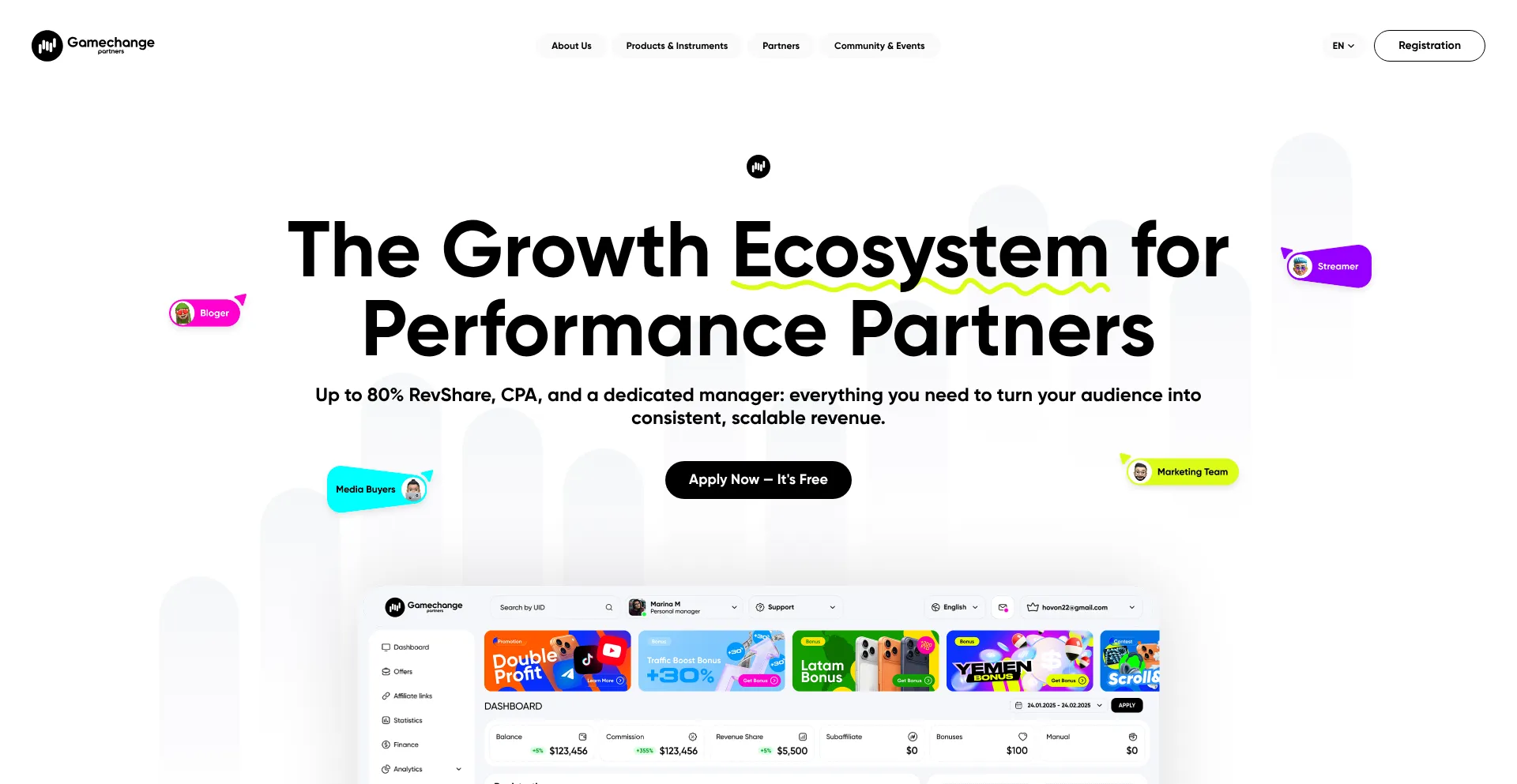 Gamechange.partners