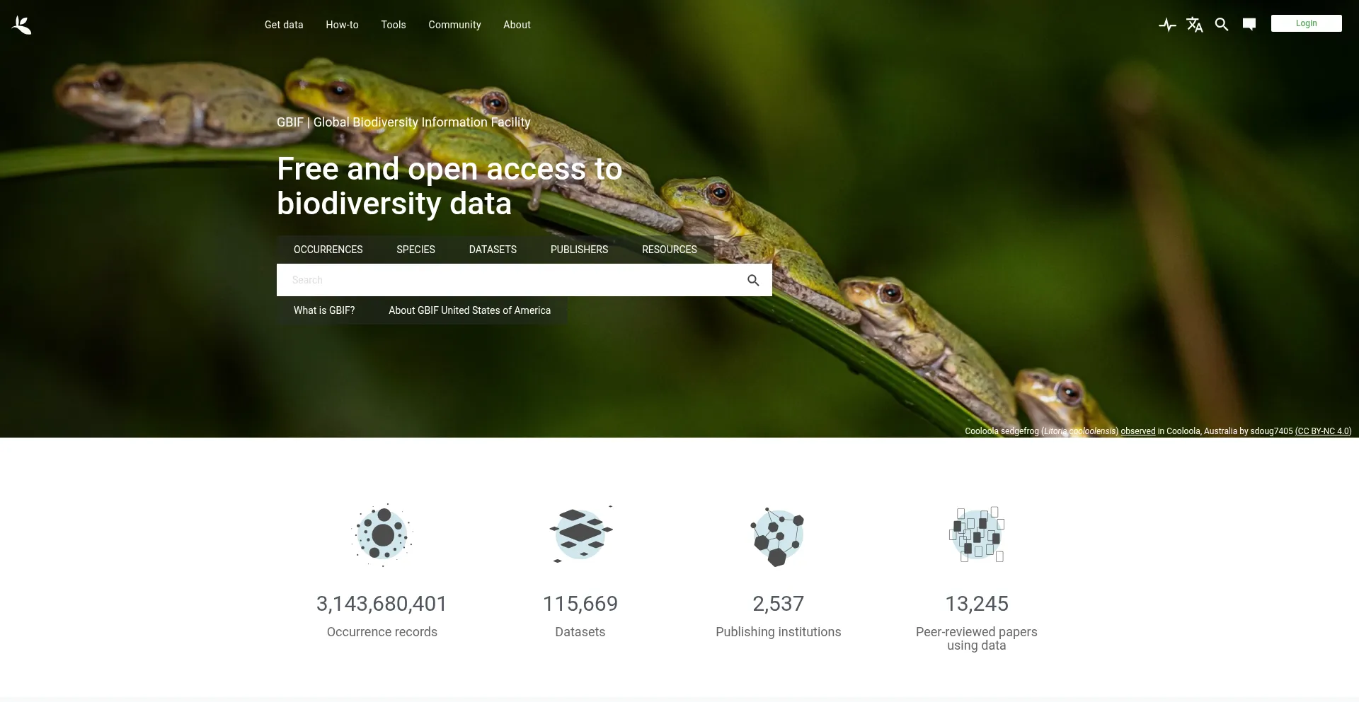 Website screenshot of Gbif.org