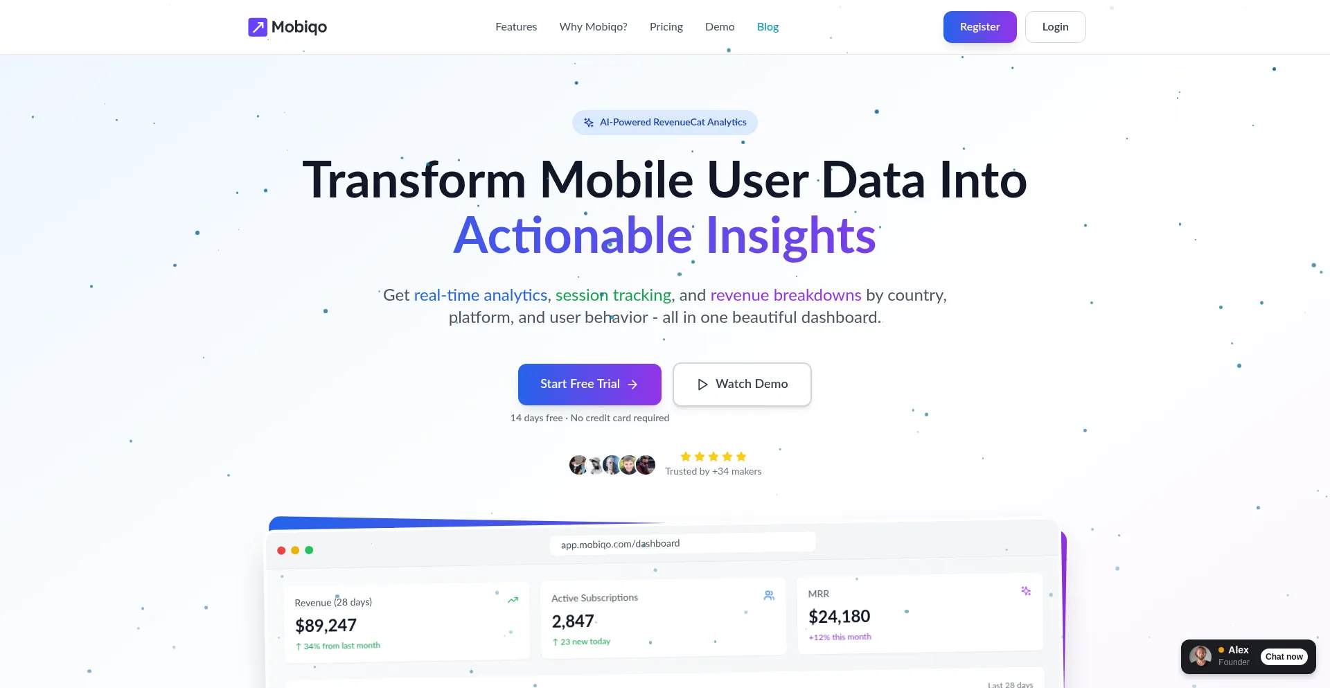Getmobiqo.com