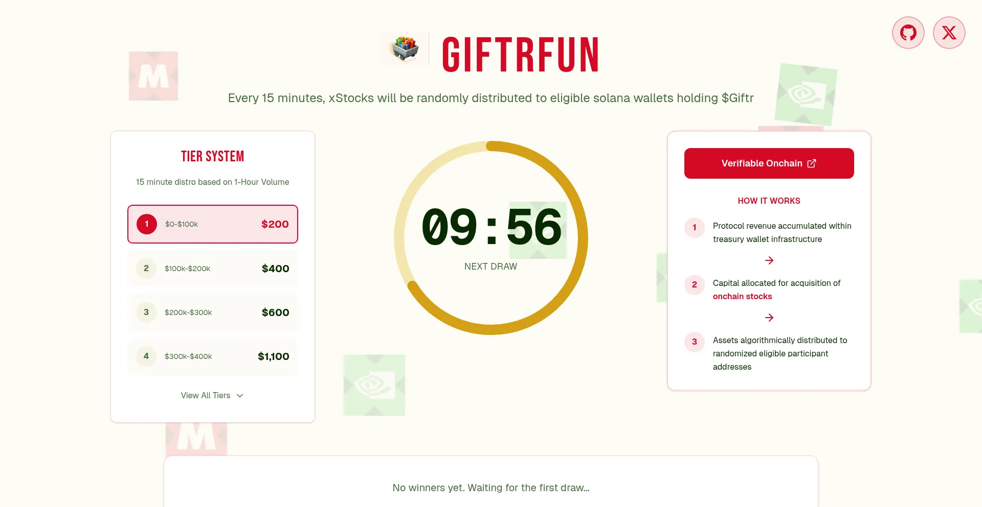 Giftrdot.fun