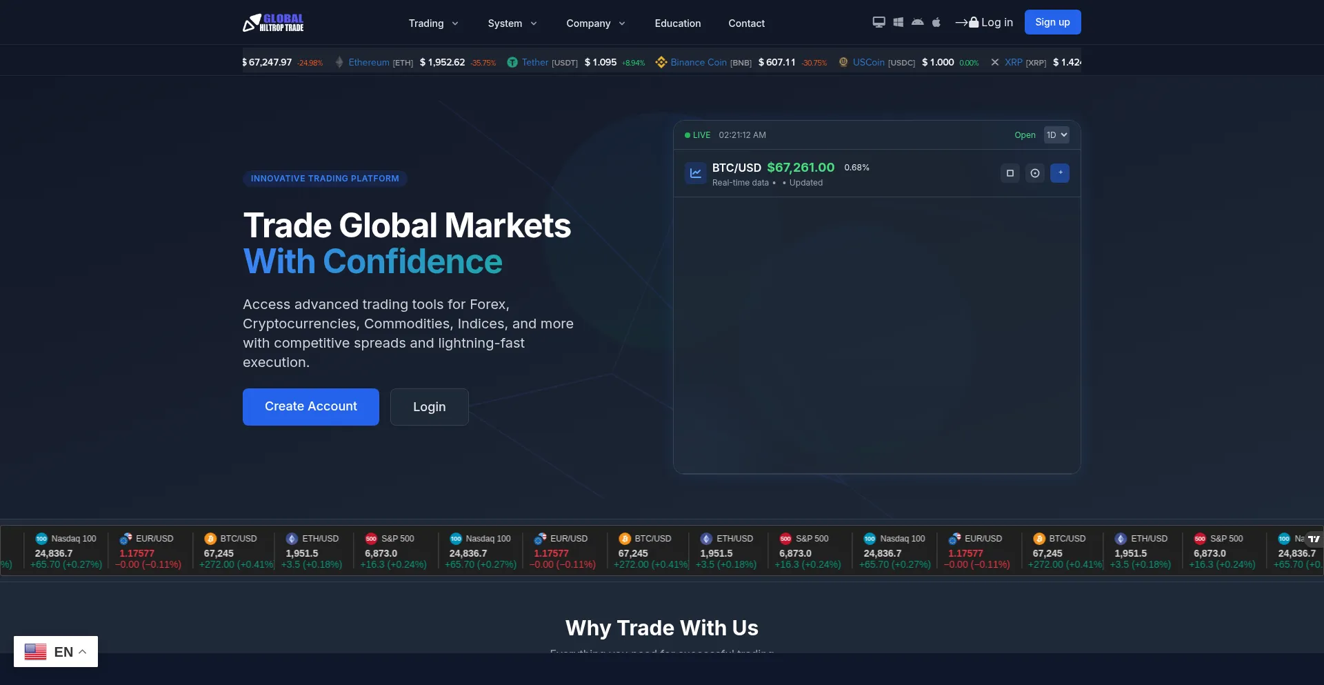 Globalhiltropcu.com