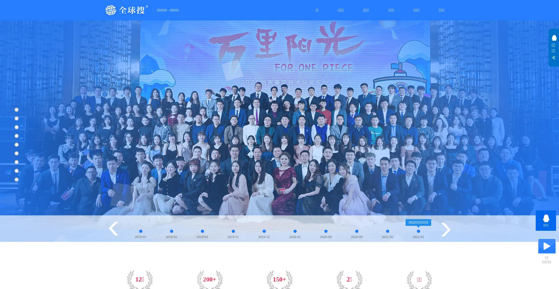 Website screenshot of Globalso.site