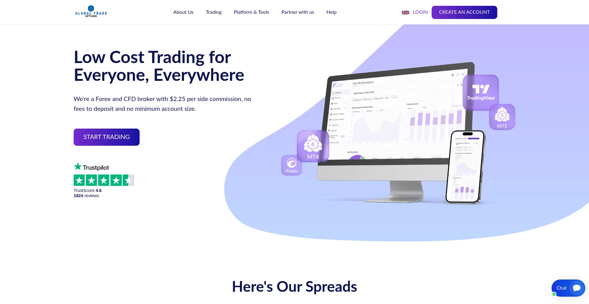 Globaltradeoptions.biz