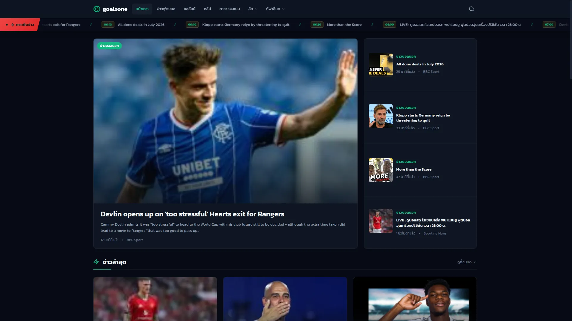 Goalzone.edu.pl