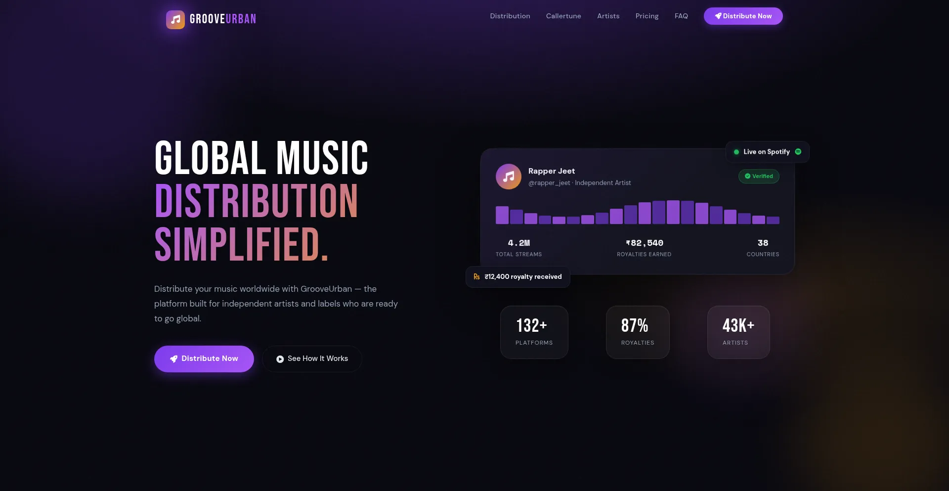 Grooveurban.com