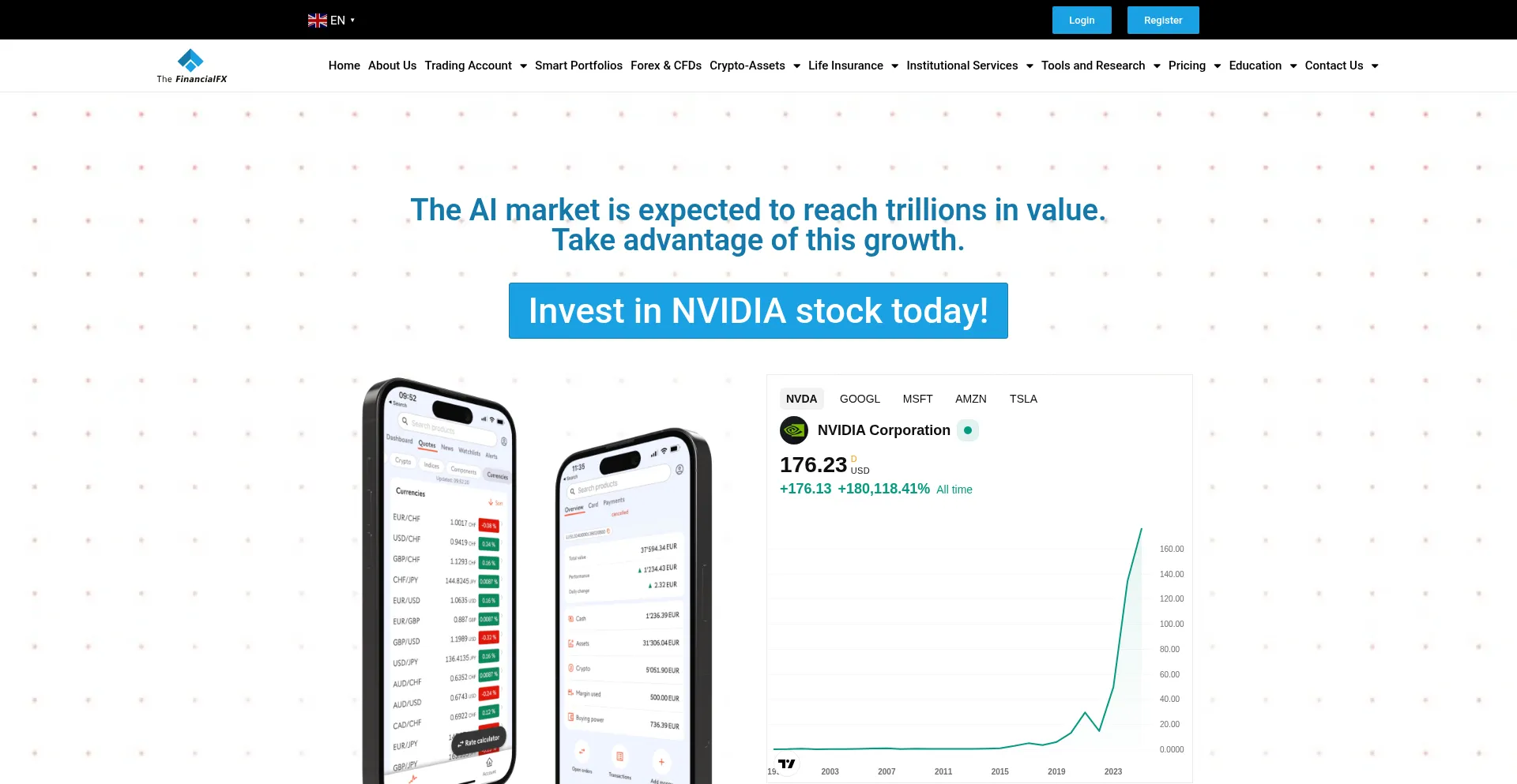 Groupthefinancial.com est-il Sûr et Fiable ?