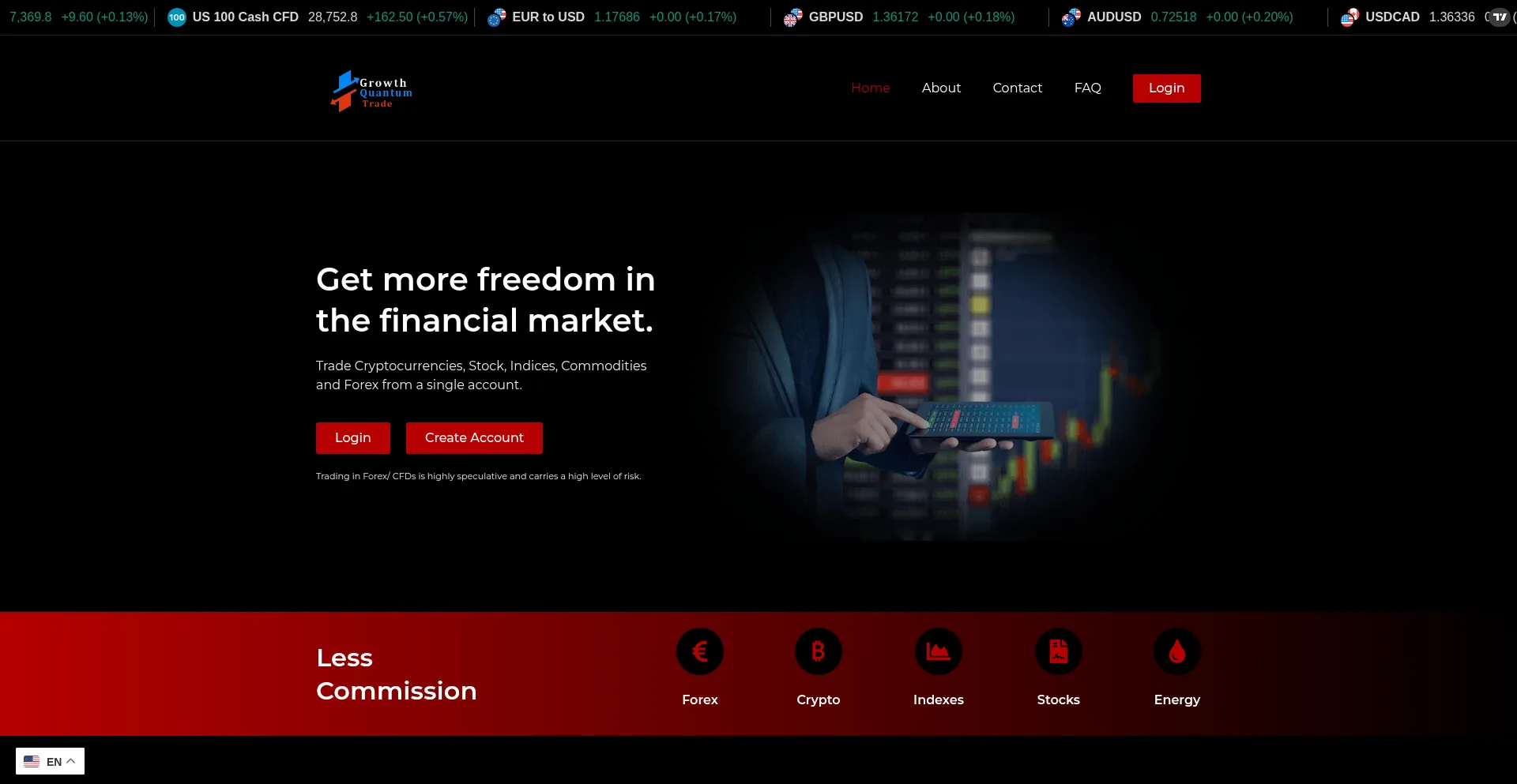 Growthquantumtrade.com