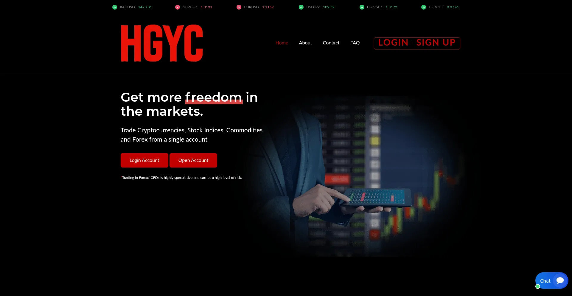Hartmangreycapital.com