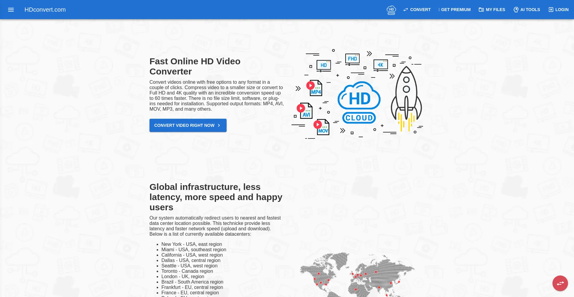 Hdconvert.com