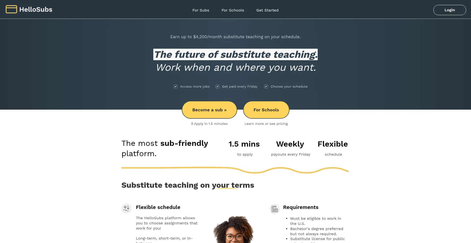 Website screenshot of Hellosubs.co