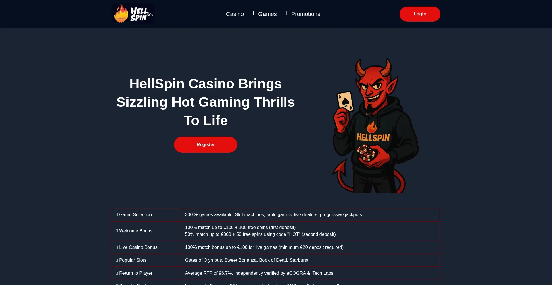 Hellspinofficial.com