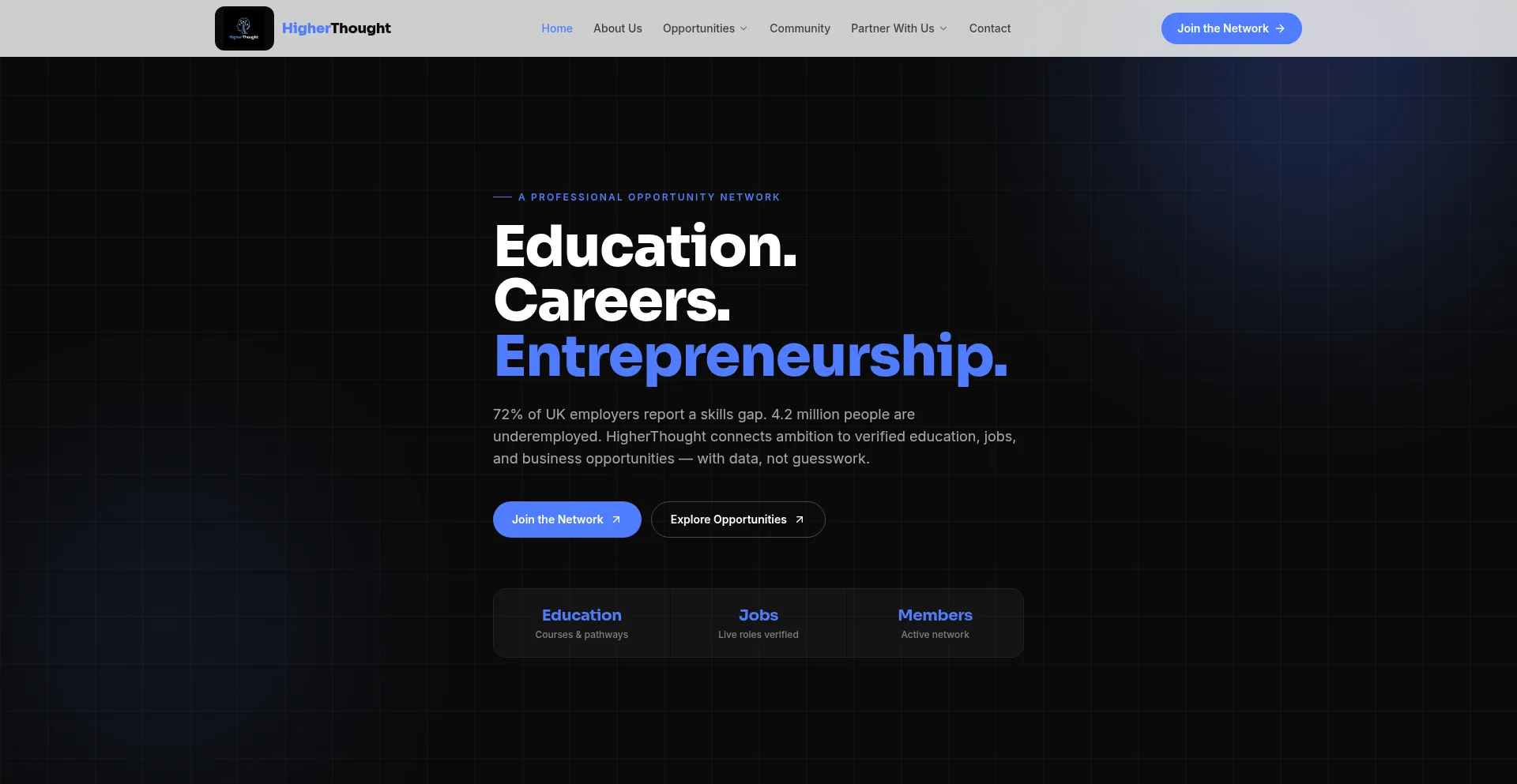 Higherthought.co.uk