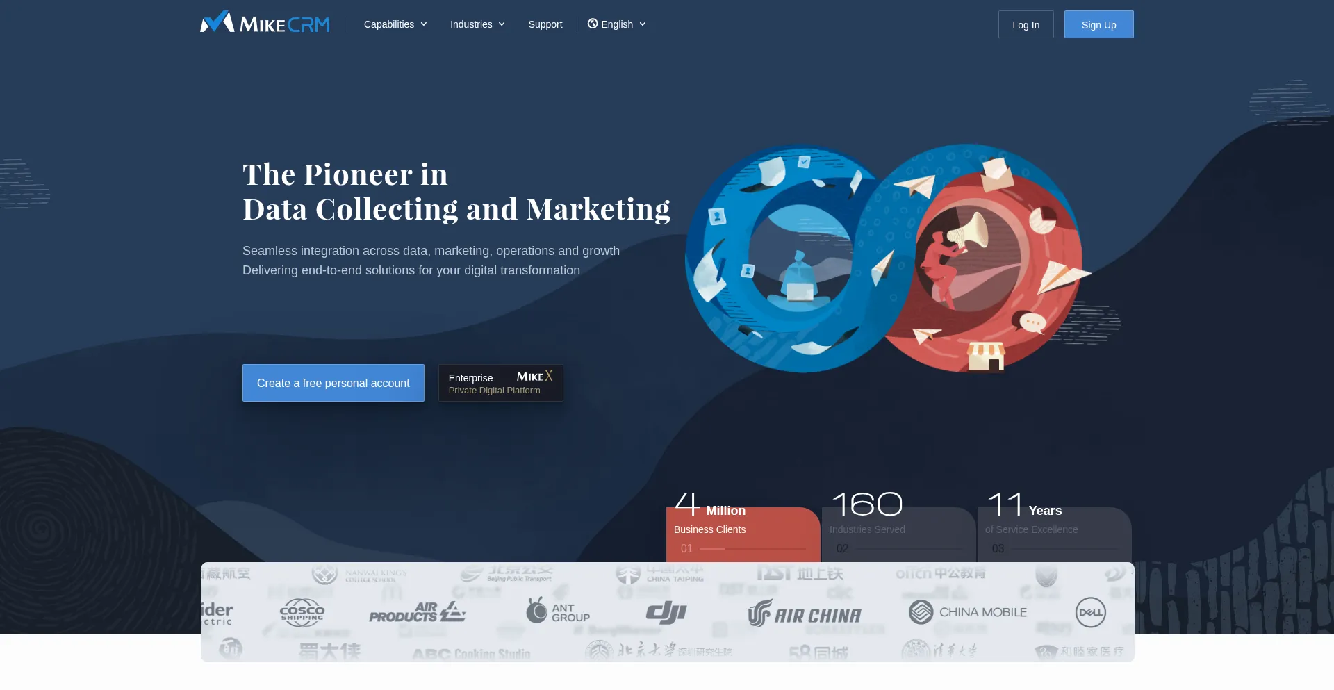 Hk.mikecrm.com est-il Sûr et Fiable ?