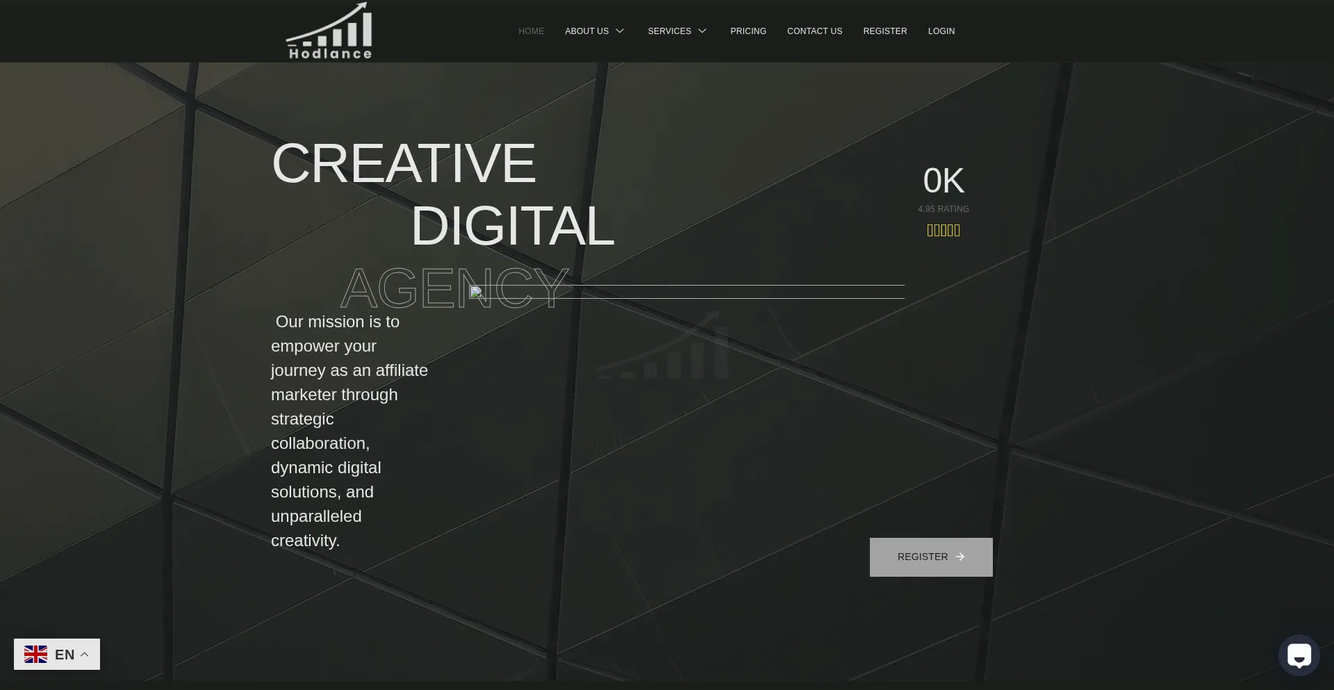 Website screenshot of Hodlance.com