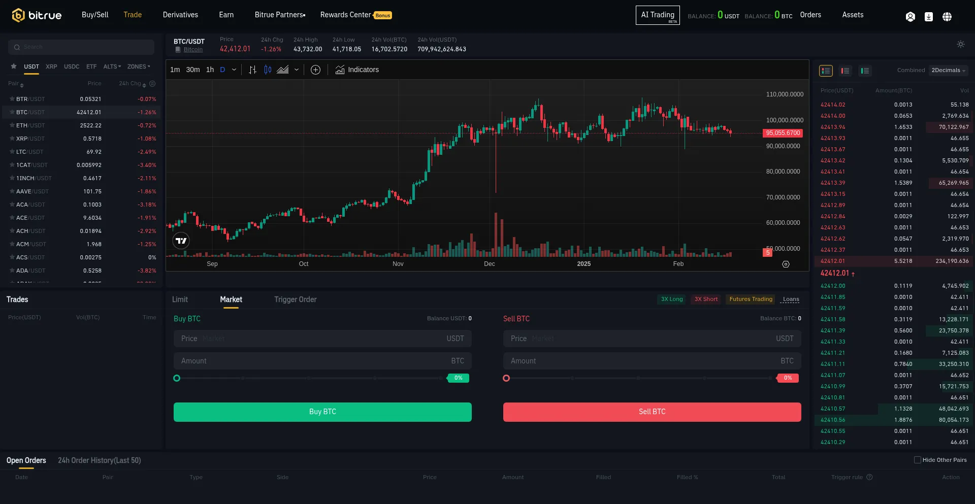 Website screenshot of Home.bitru.vc