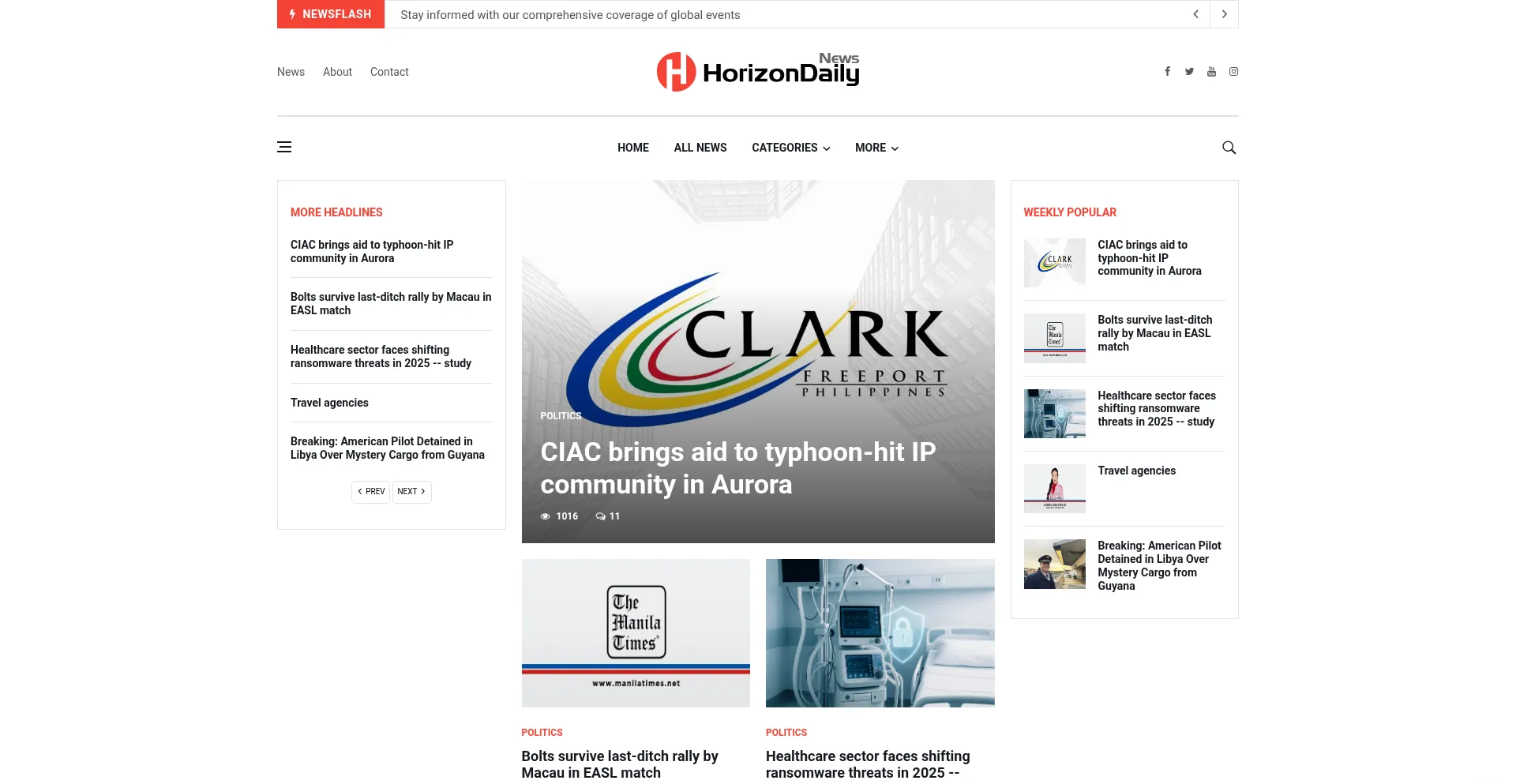 Horizondaily.net