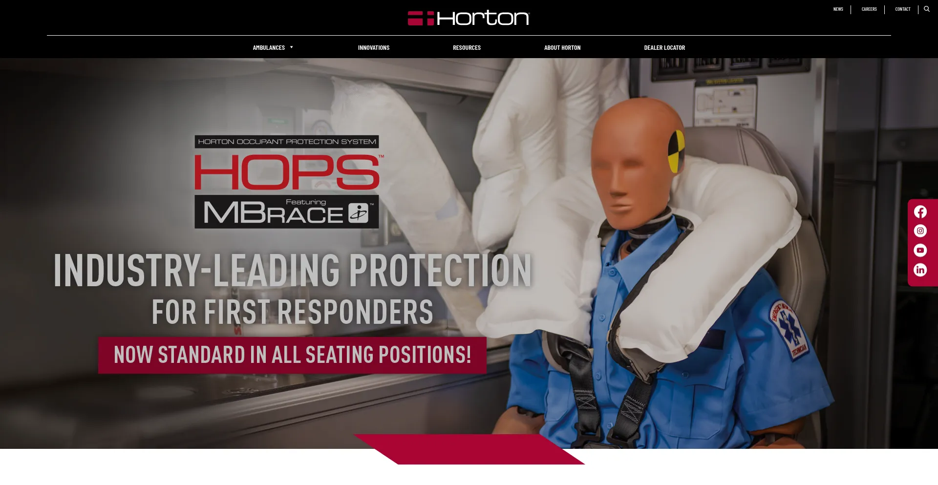 Hortonambulance.com est-il Sûr et Fiable ?