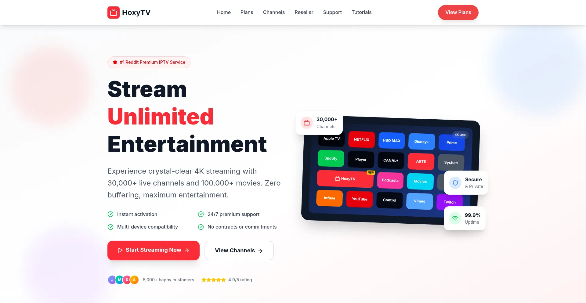Hoxytv.com est-il Sûr et Fiable ?