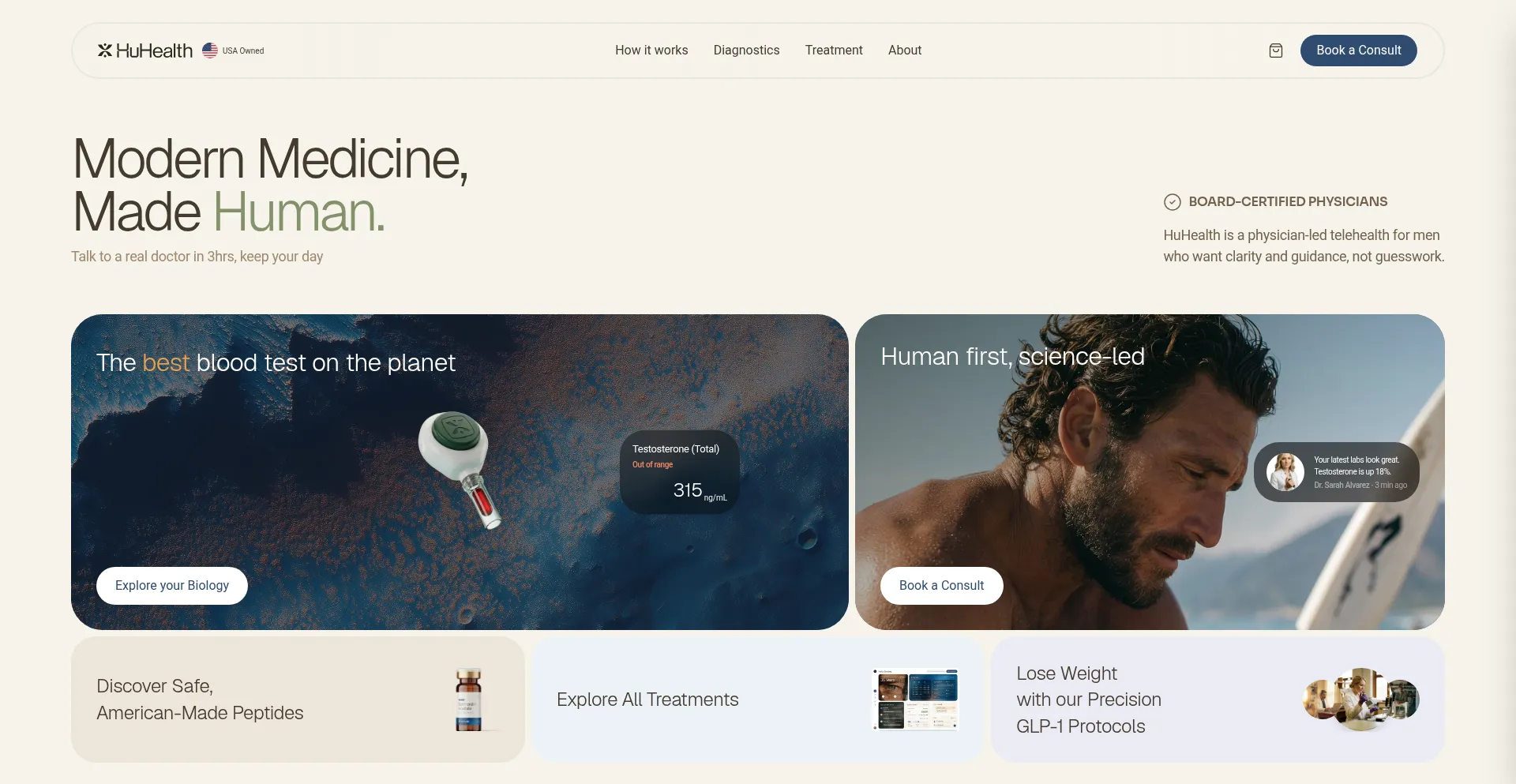 Huhealth.co
