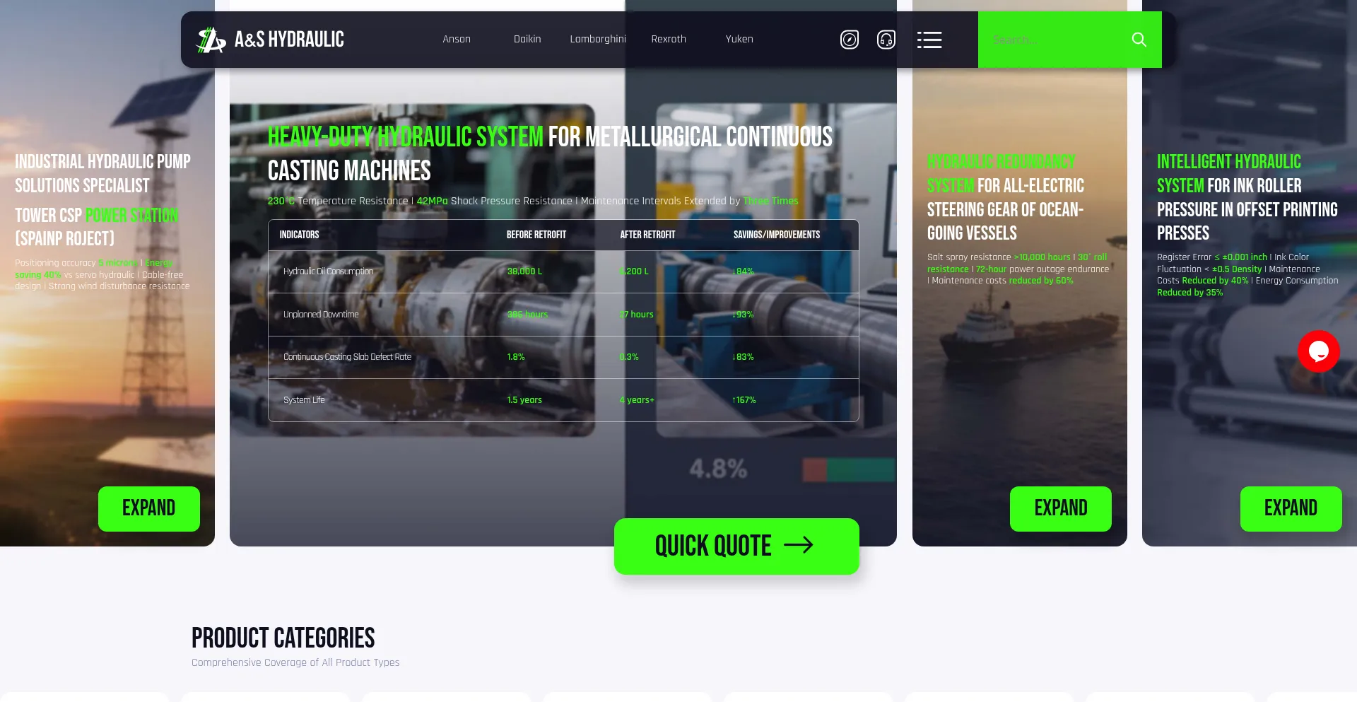 Hydraulic-pump-valve.com