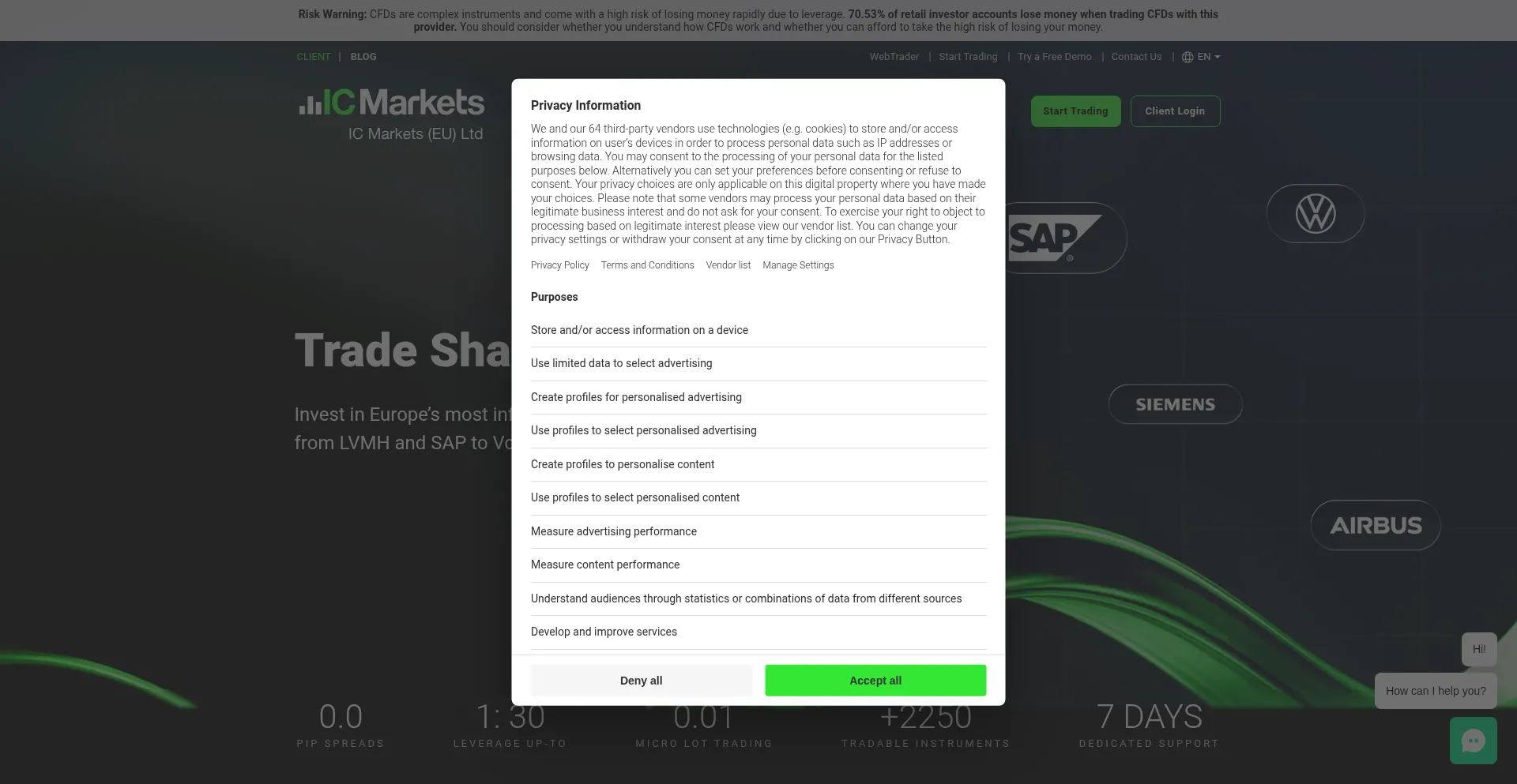 Icmarkets.eu