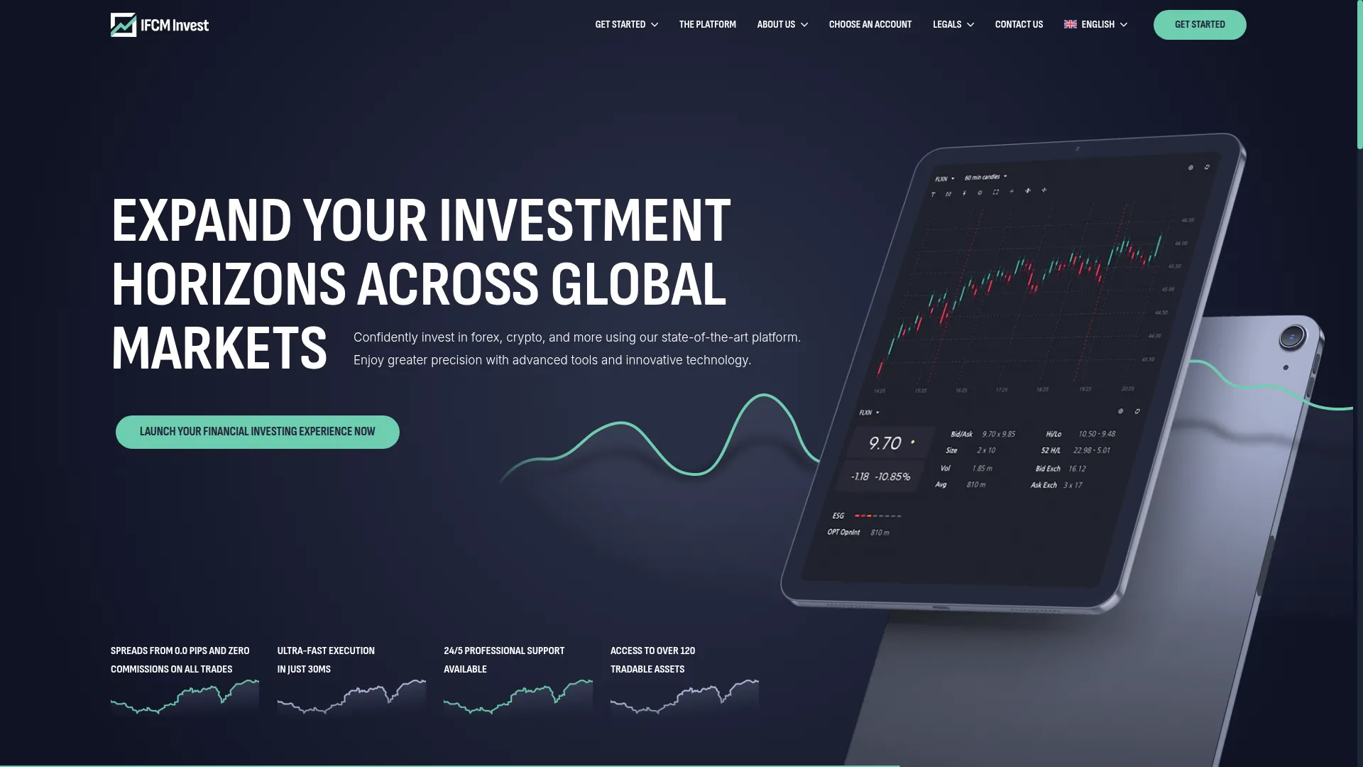 Ifcminvest.com