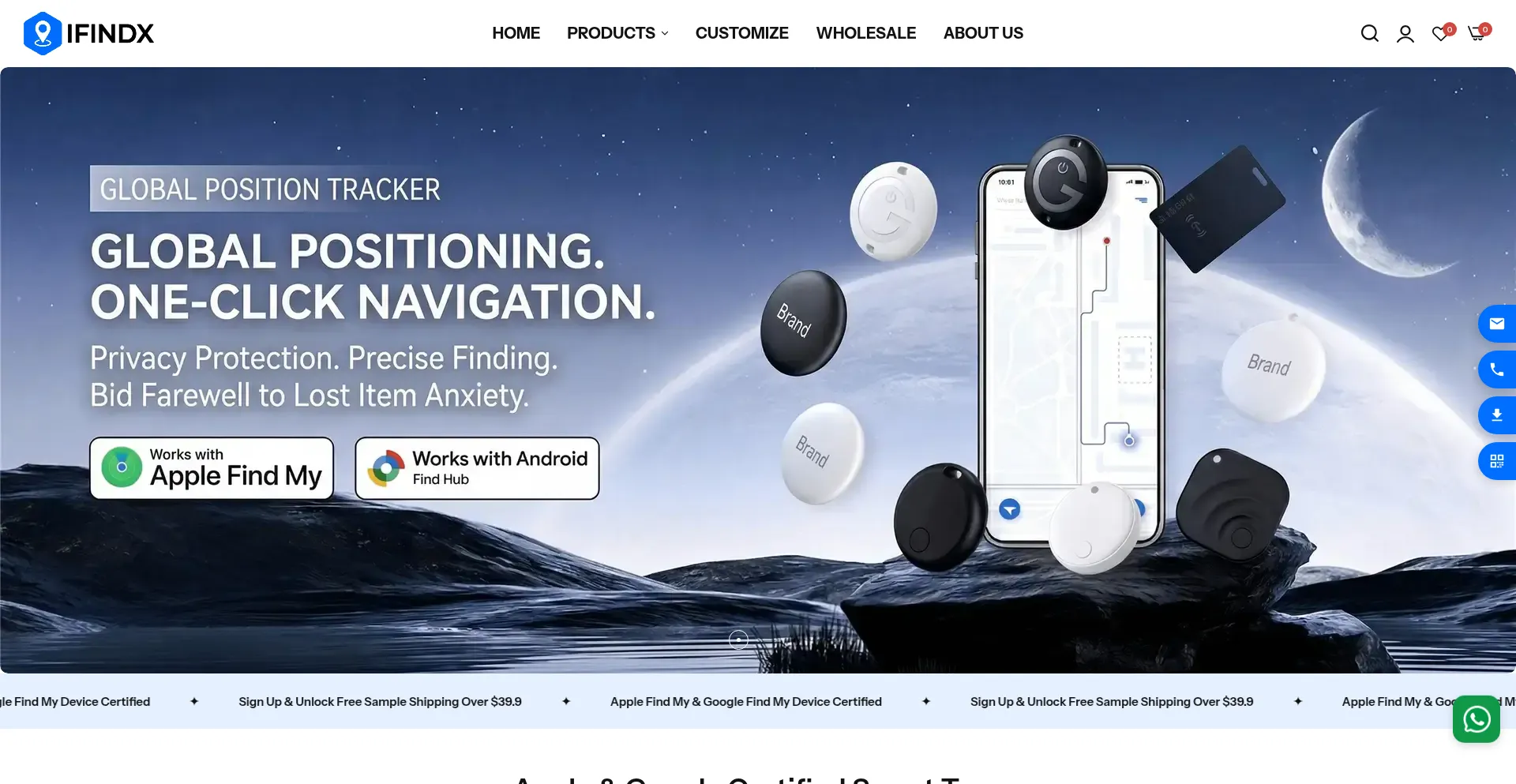 Ifindx.com